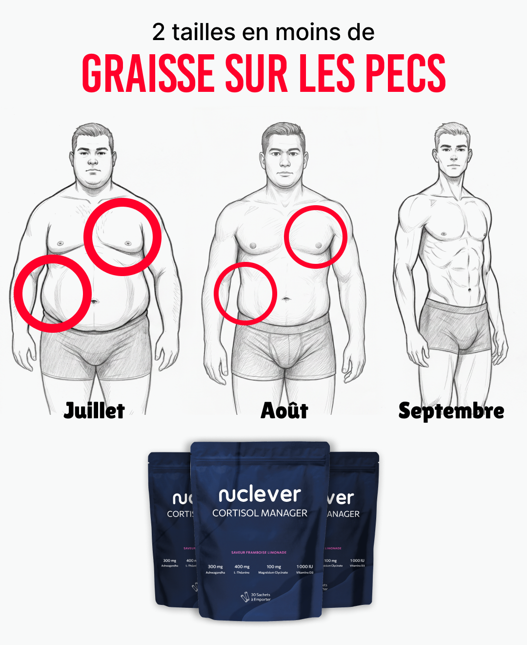 Nuclever Men Facebook ad
