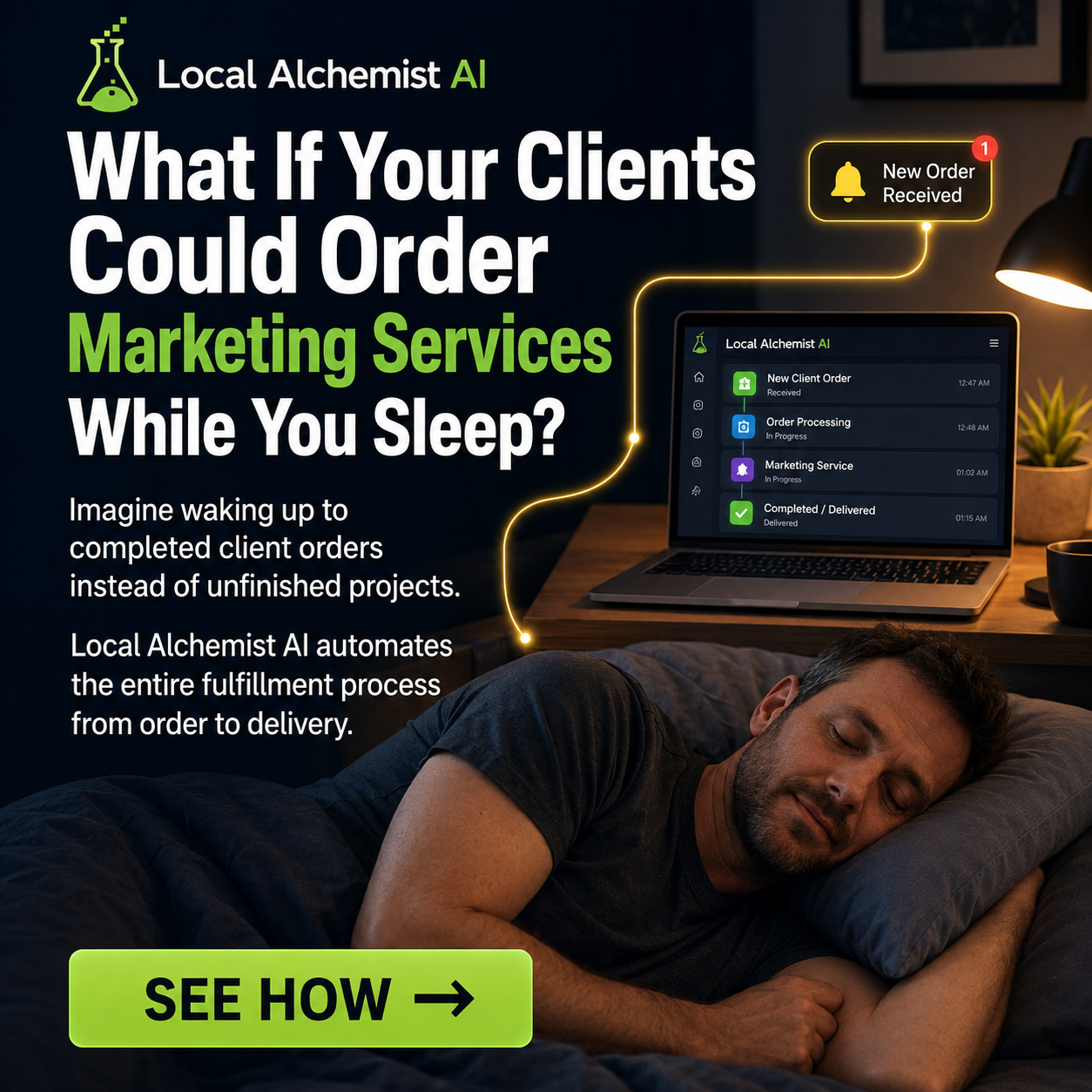 Digi Income Hub Facebook ad: Tired of paying monthly fees for white-label marketing…