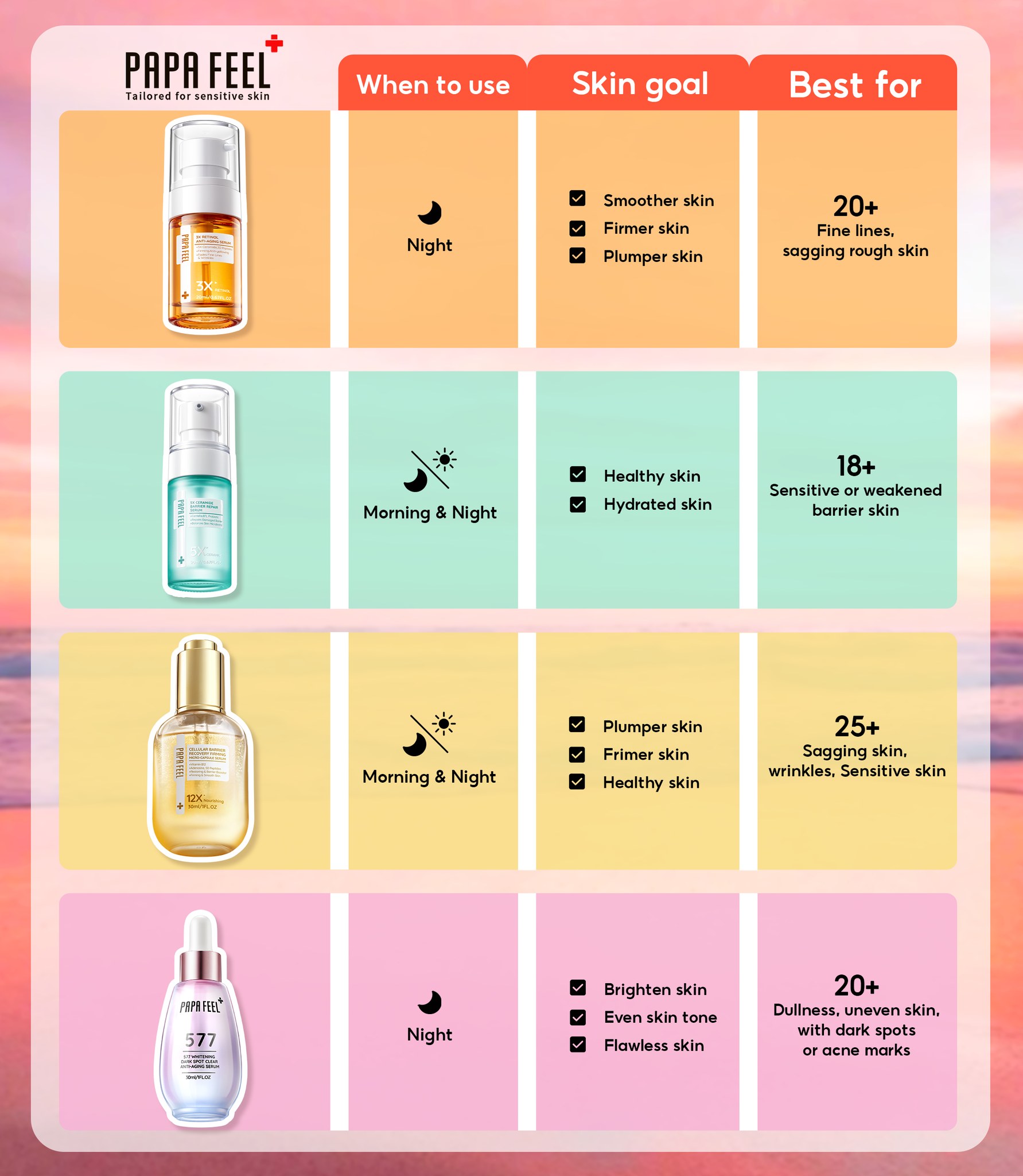 Darna Diaries Facebook ad