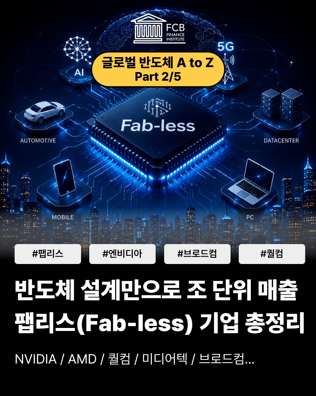 FCB Finance Academy Facebook ad: 여의도 펀드매니저 수준의 분석.
