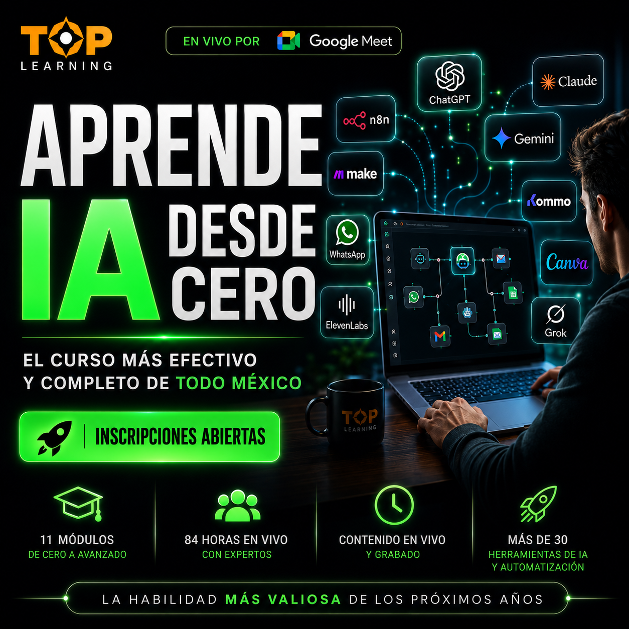Top Learning Facebook ad