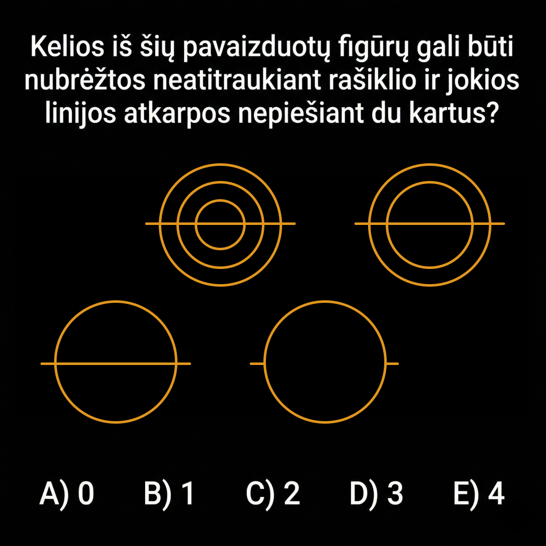 Digiklasė - by Memby Facebook ad