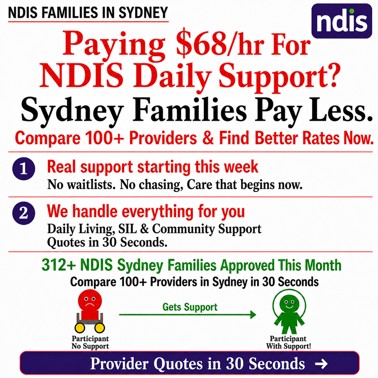 Simply Supported Facebook ad