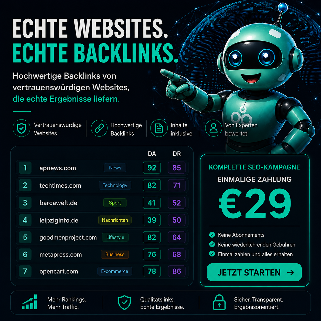 Bzoomer Facebook ad