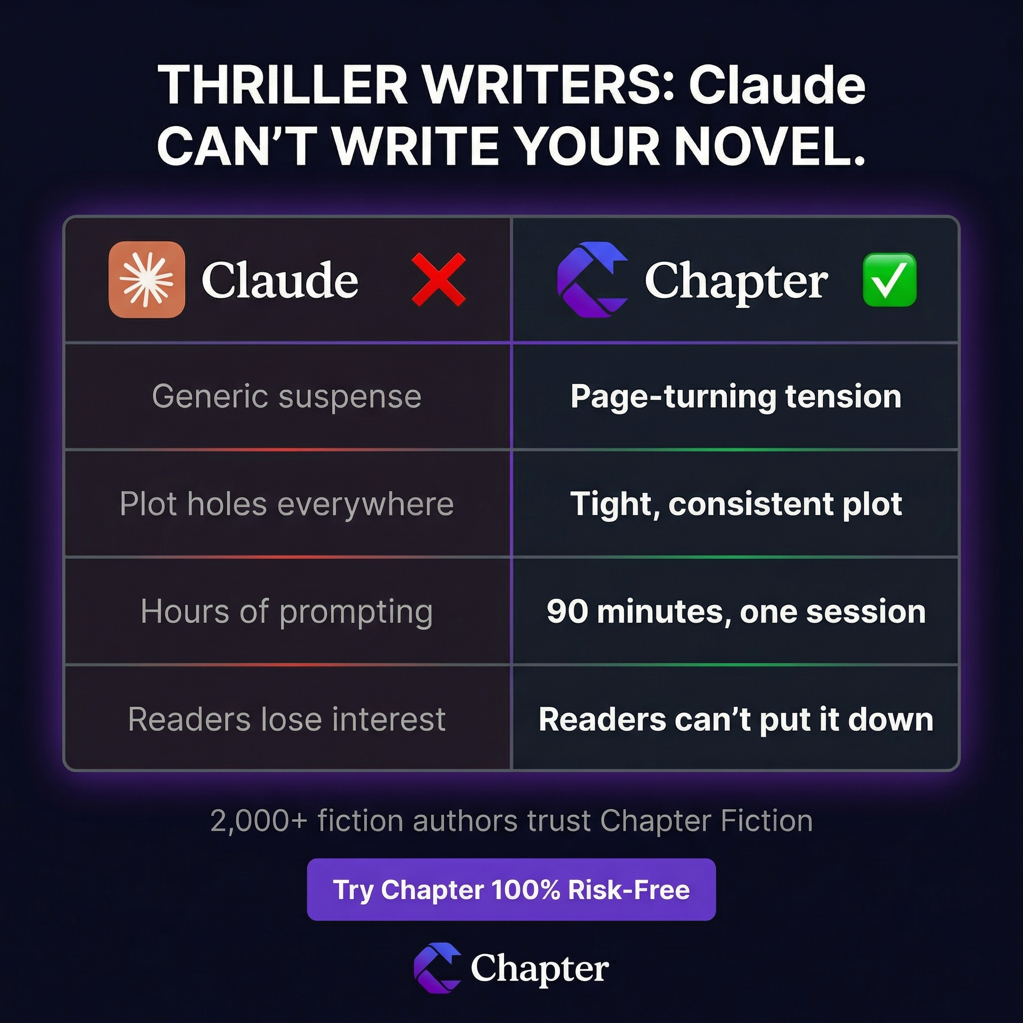 Chapter.pub Facebook ad