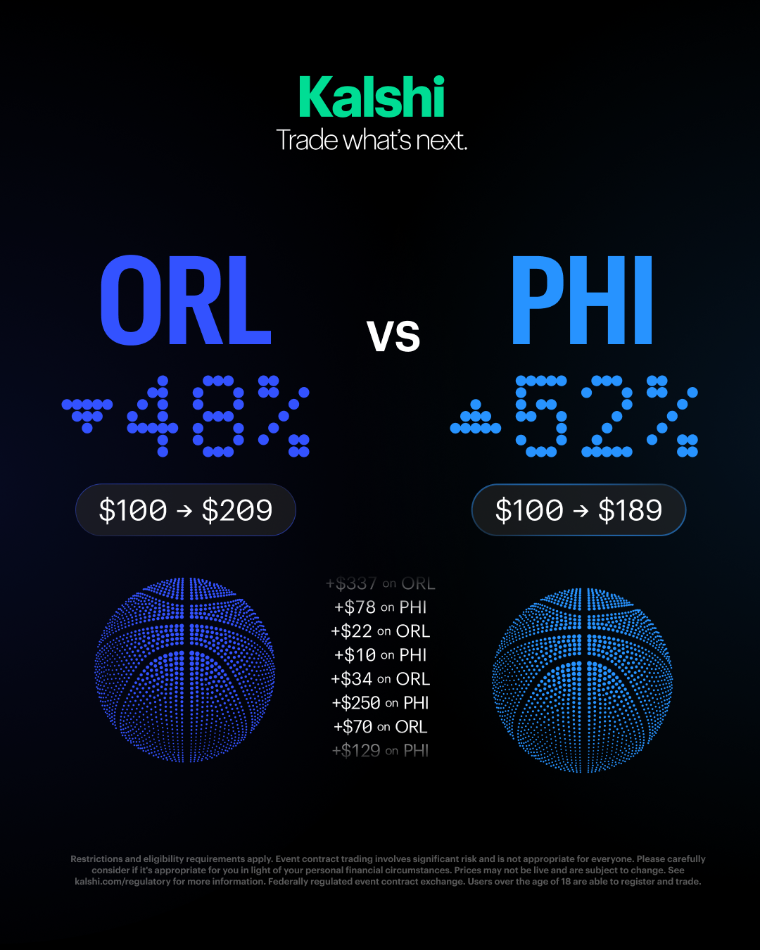Kalshi - Trade the Headlines Facebook ad