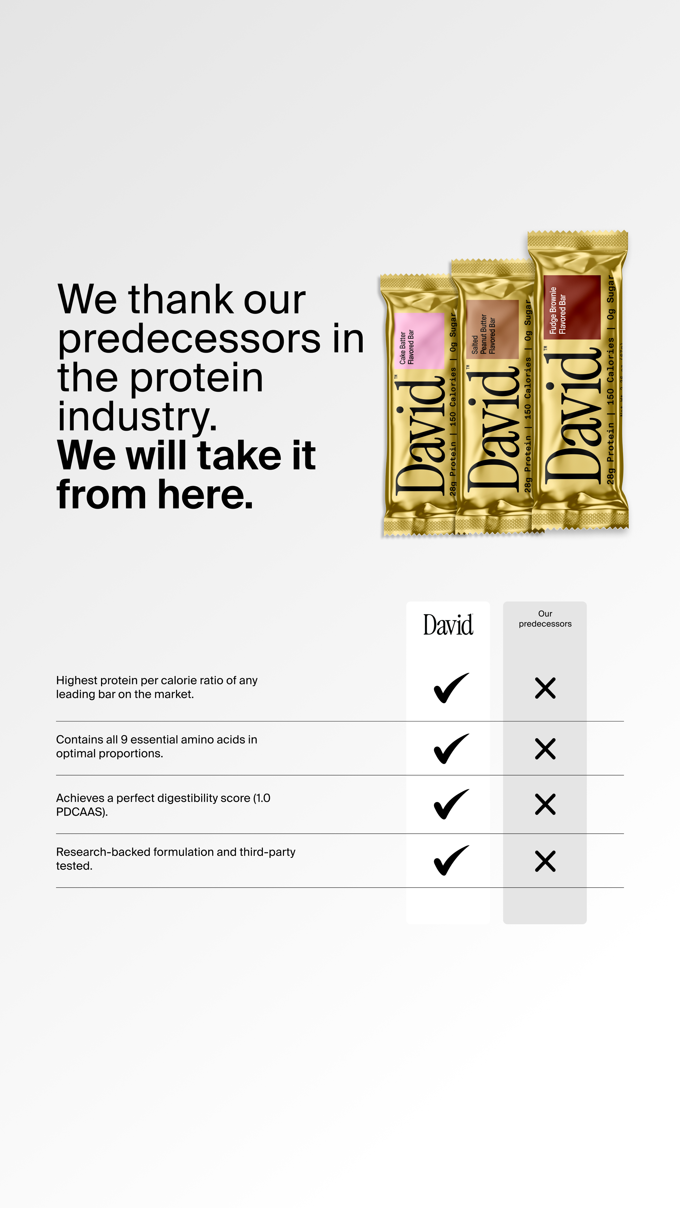 David Protein Facebook ad