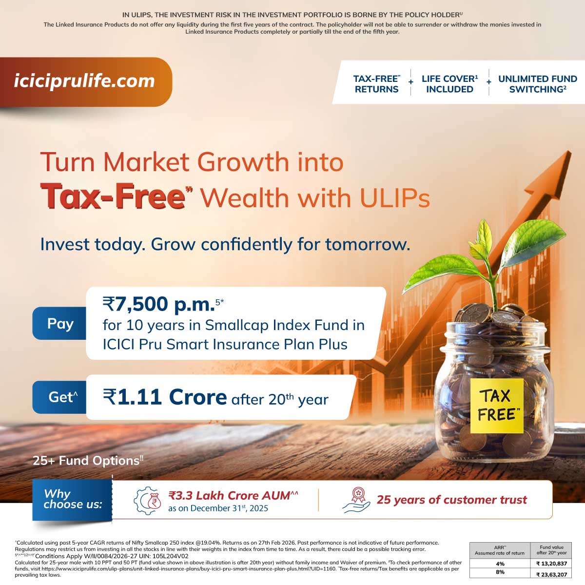 ICICI Prudential Life Insurance Facebook ad