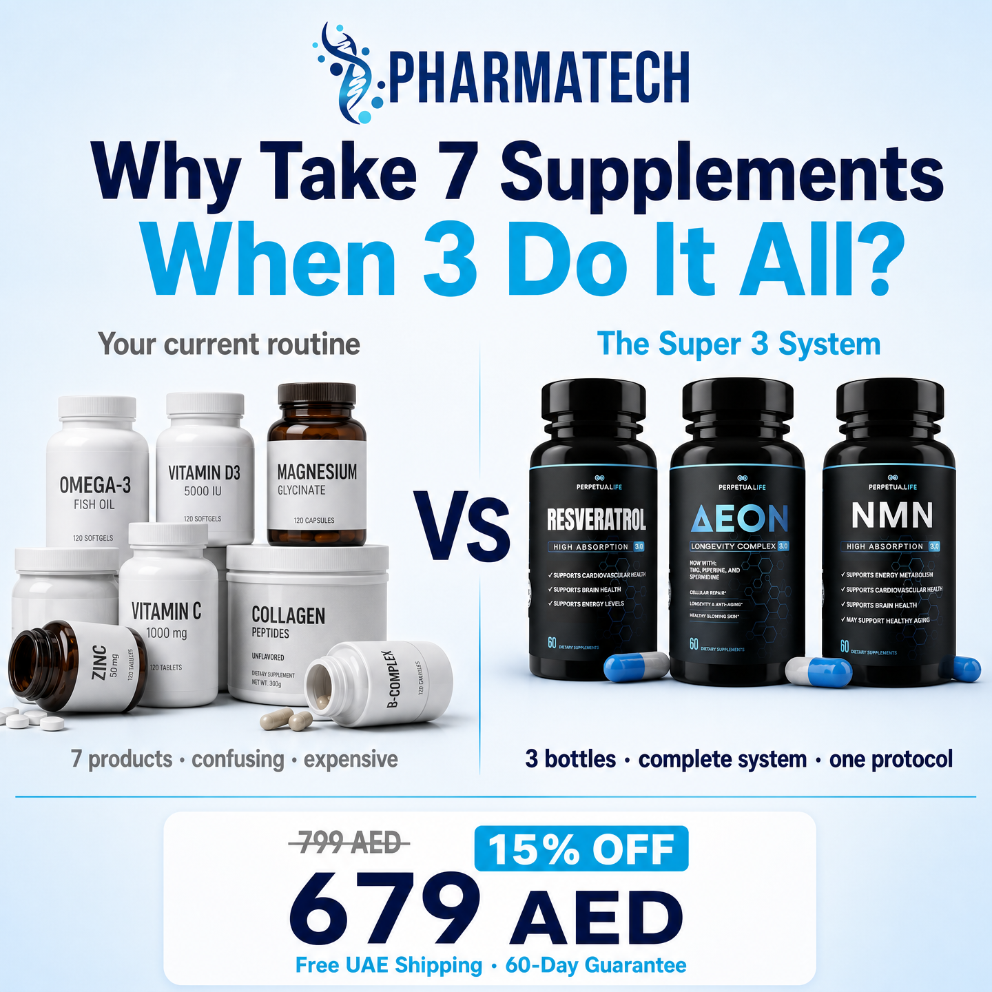 Pharma Tech Facebook ad: Support Energy, Focus & Healthy Aging