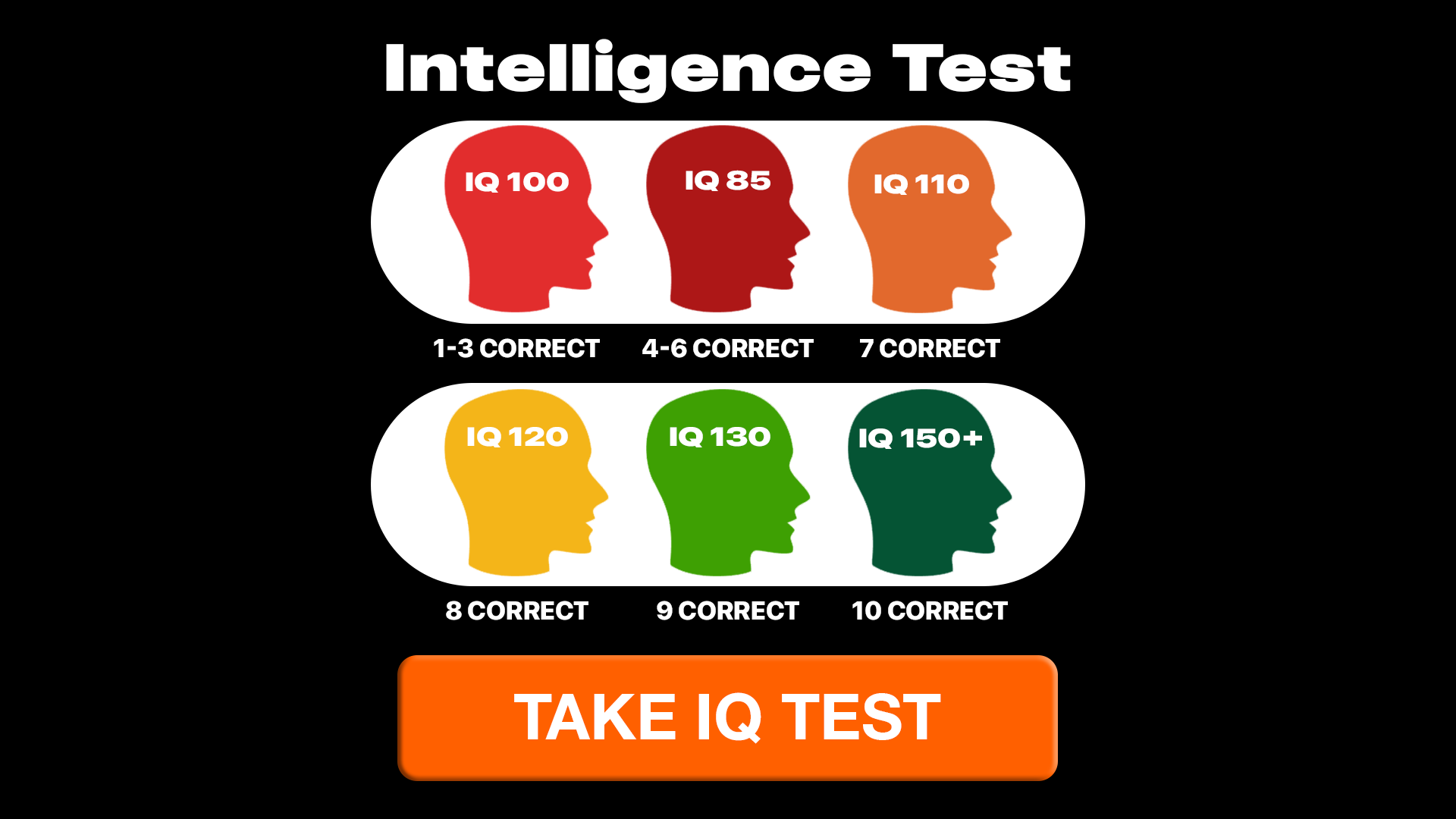 My IQ Facebook ad