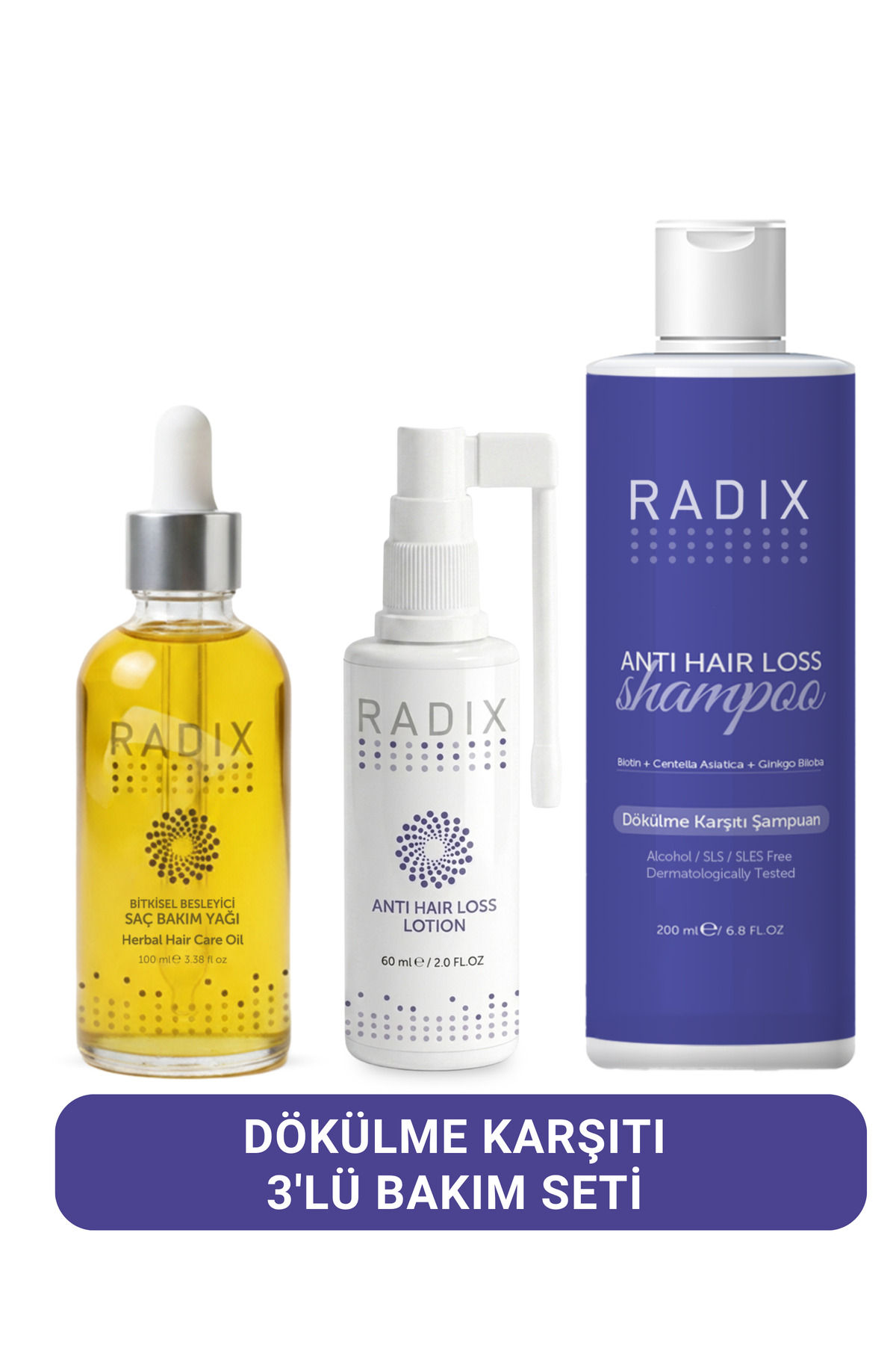 Radix Facebook ad: Dökülmeye Karşı Kanıtlanmış Etki