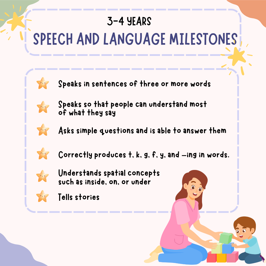 Strengths in Motion - Speech & Occupational Therapy Facebook ad from May 8, 2025