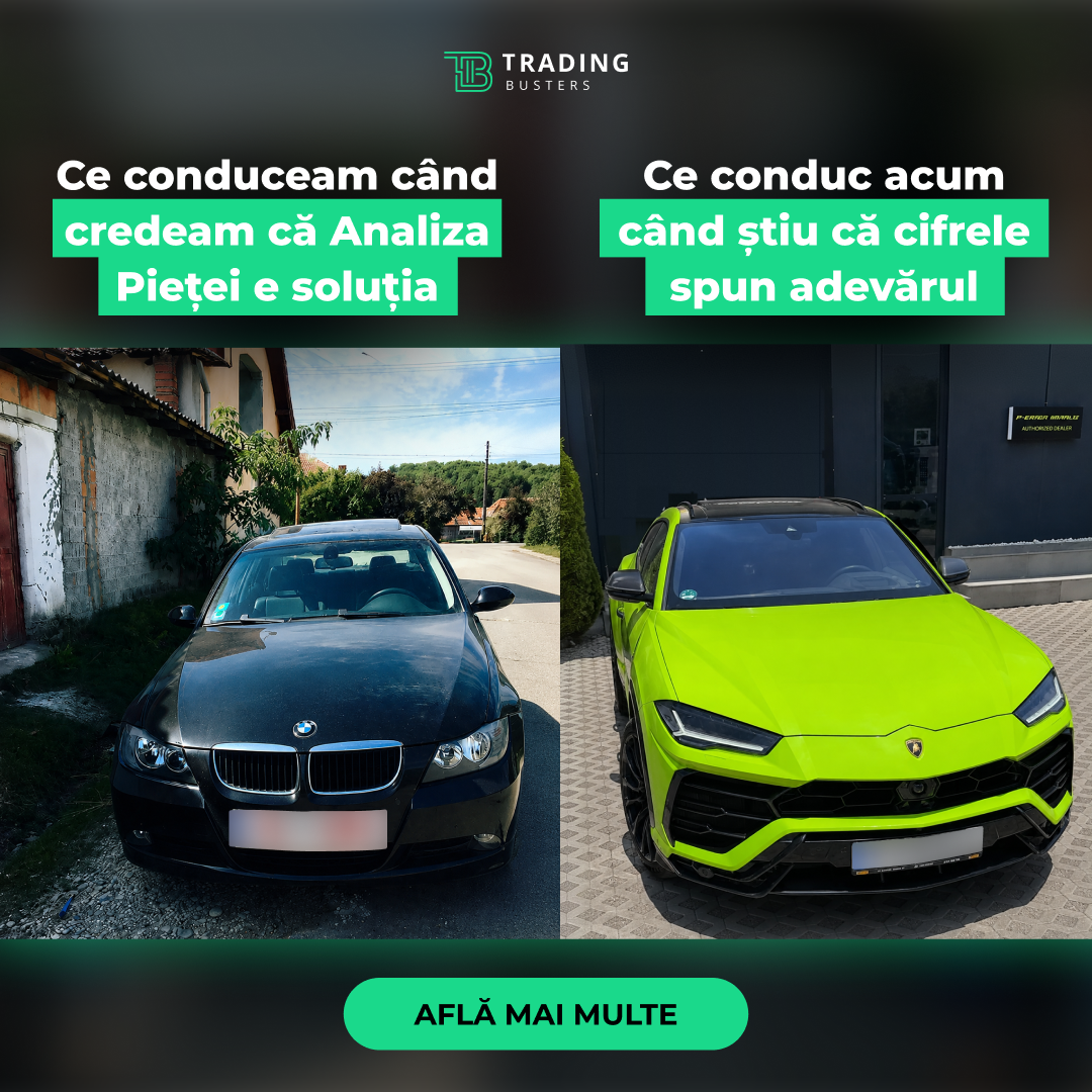 Trading Busters Romania Facebook ad