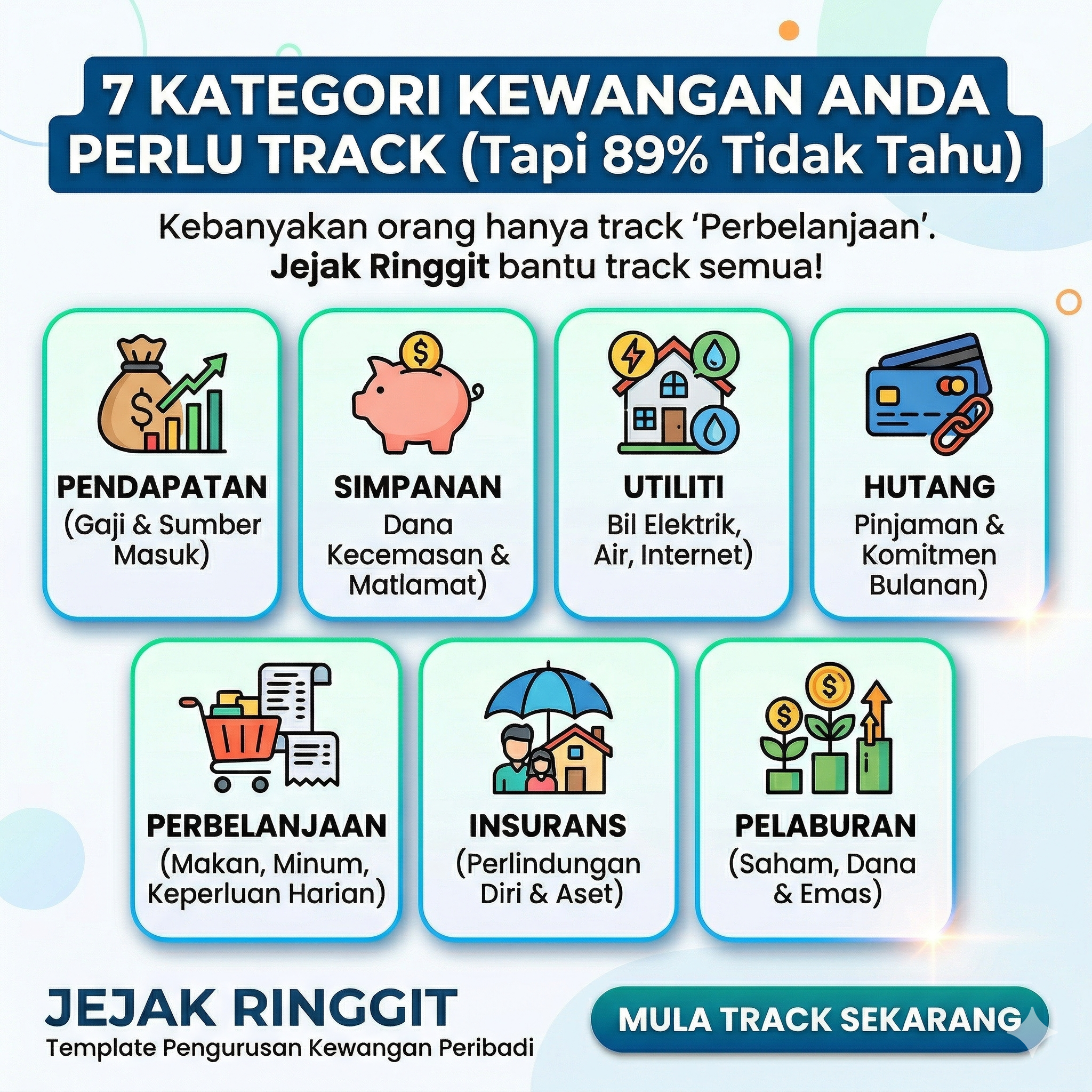 Wazza Digital Sdn. Bhd. Facebook ad