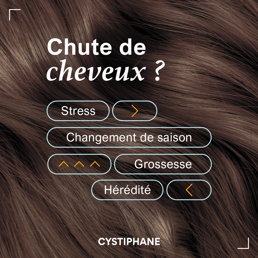 Bailleul Dermatologie Belgique Facebook ad: Faites le test