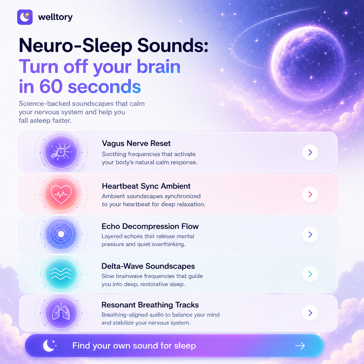 Wellness Monitor Facebook ad: Try now ---->>
