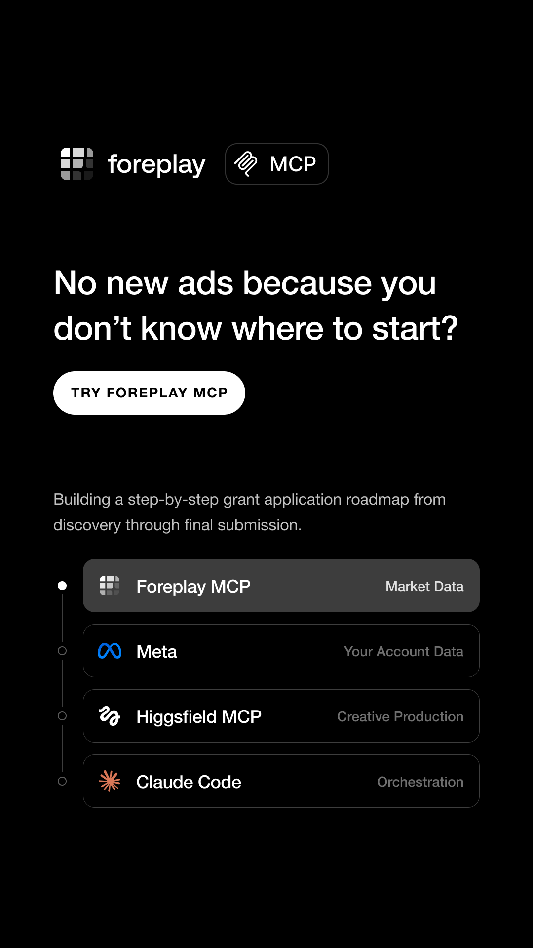 foreplay.co Facebook ad: Give your AI your entire ad stack