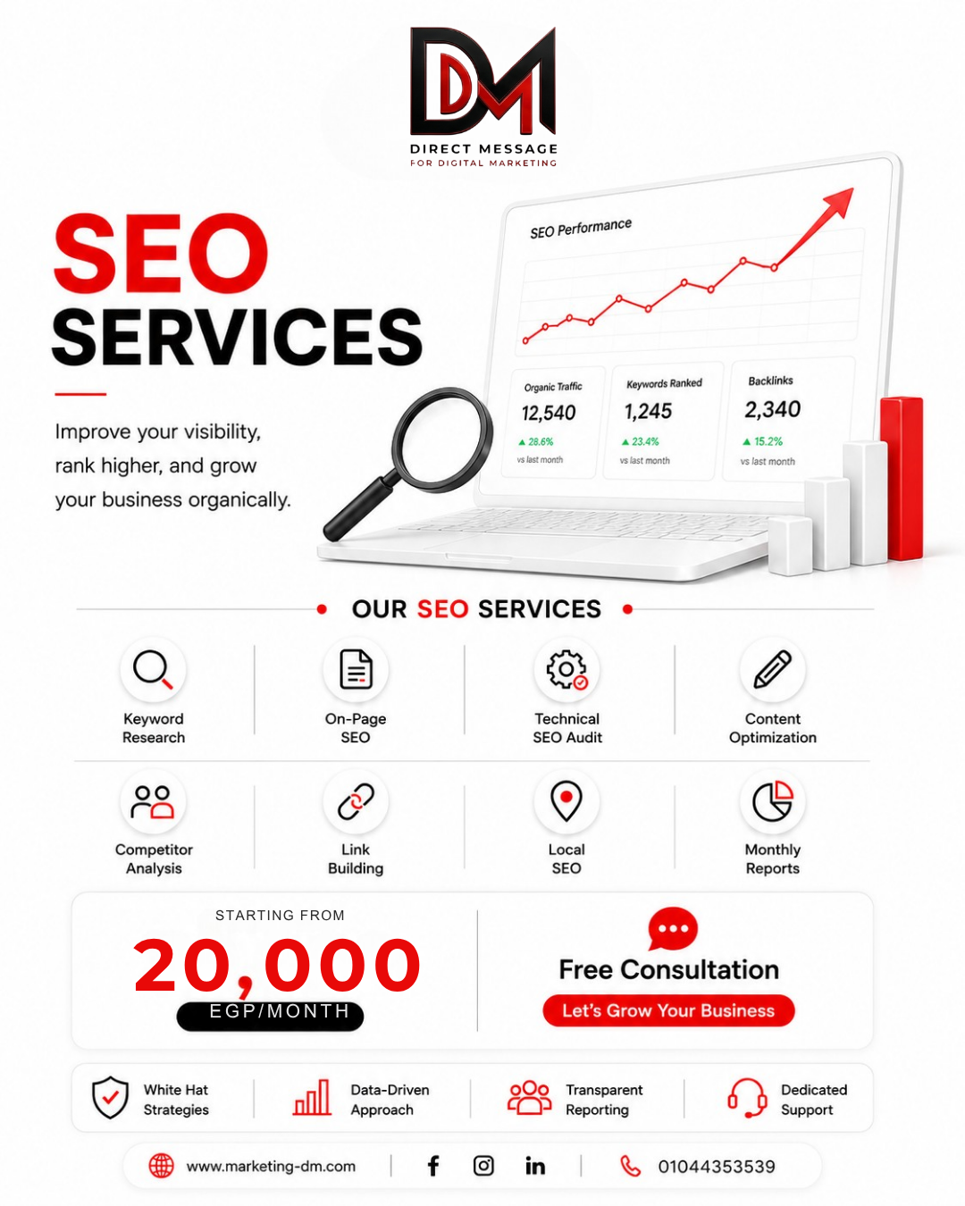 DM Marketing Agency Facebook ad