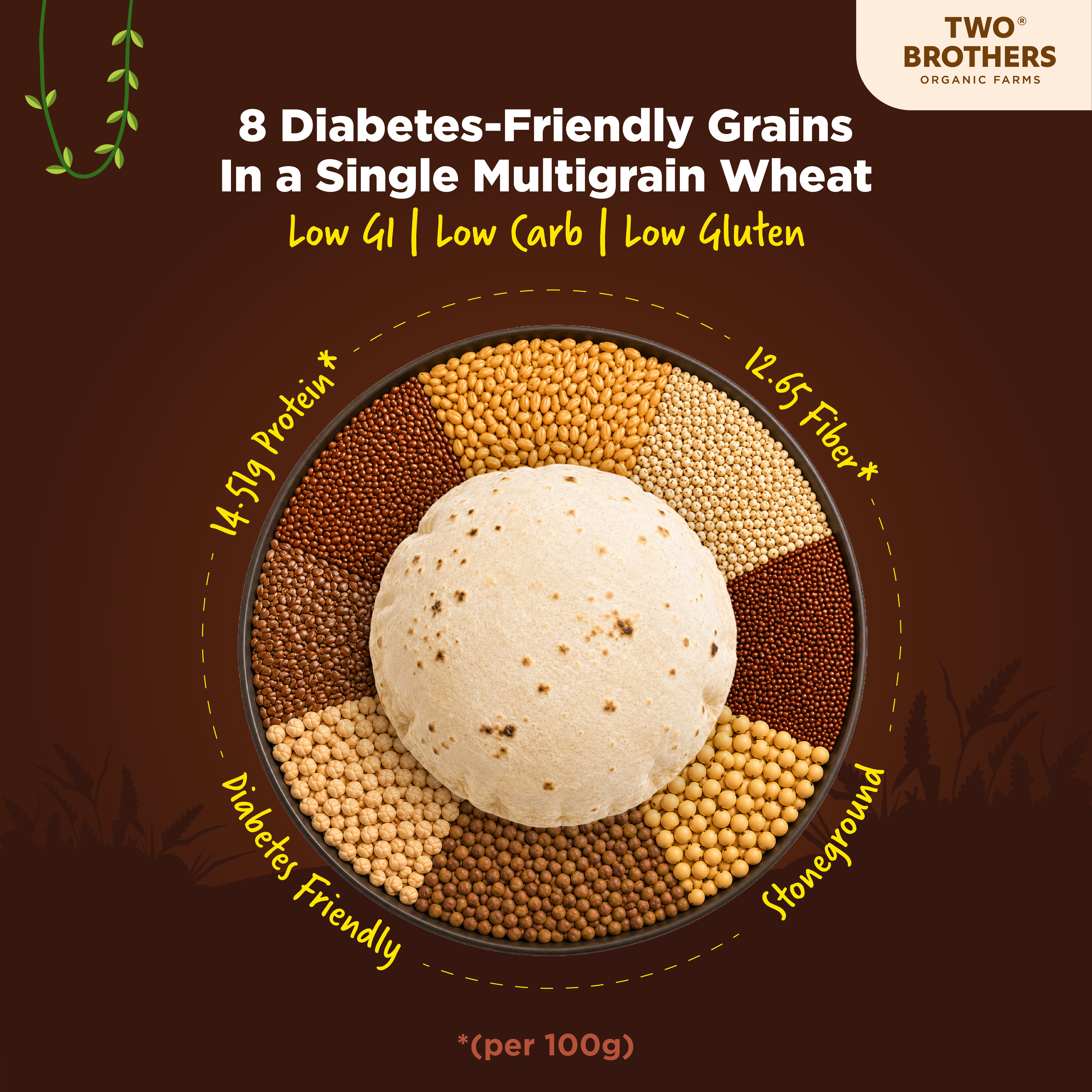 Two Brothers Organic Farms Facebook ad