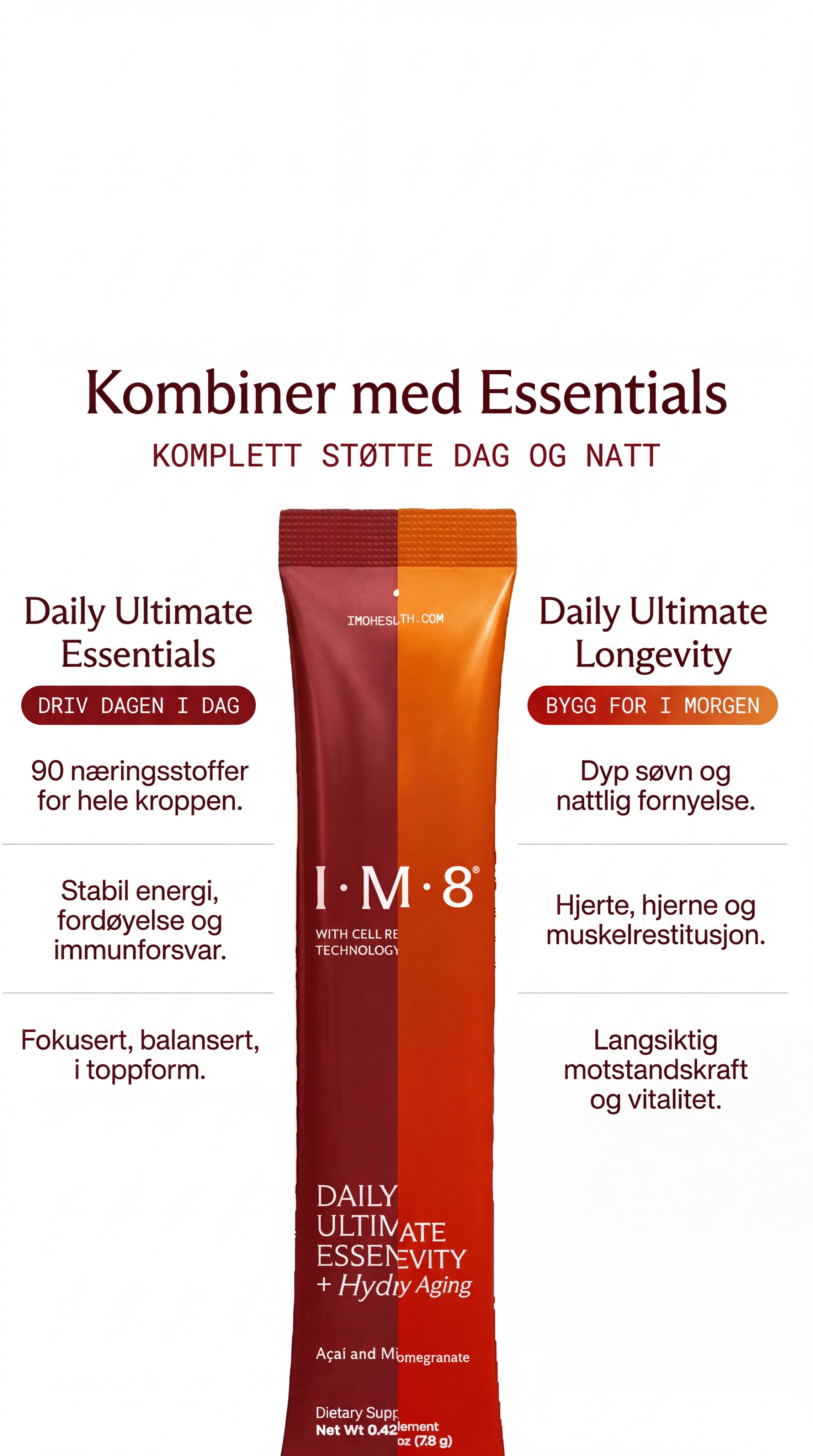 IM8 Health Global Facebook ad