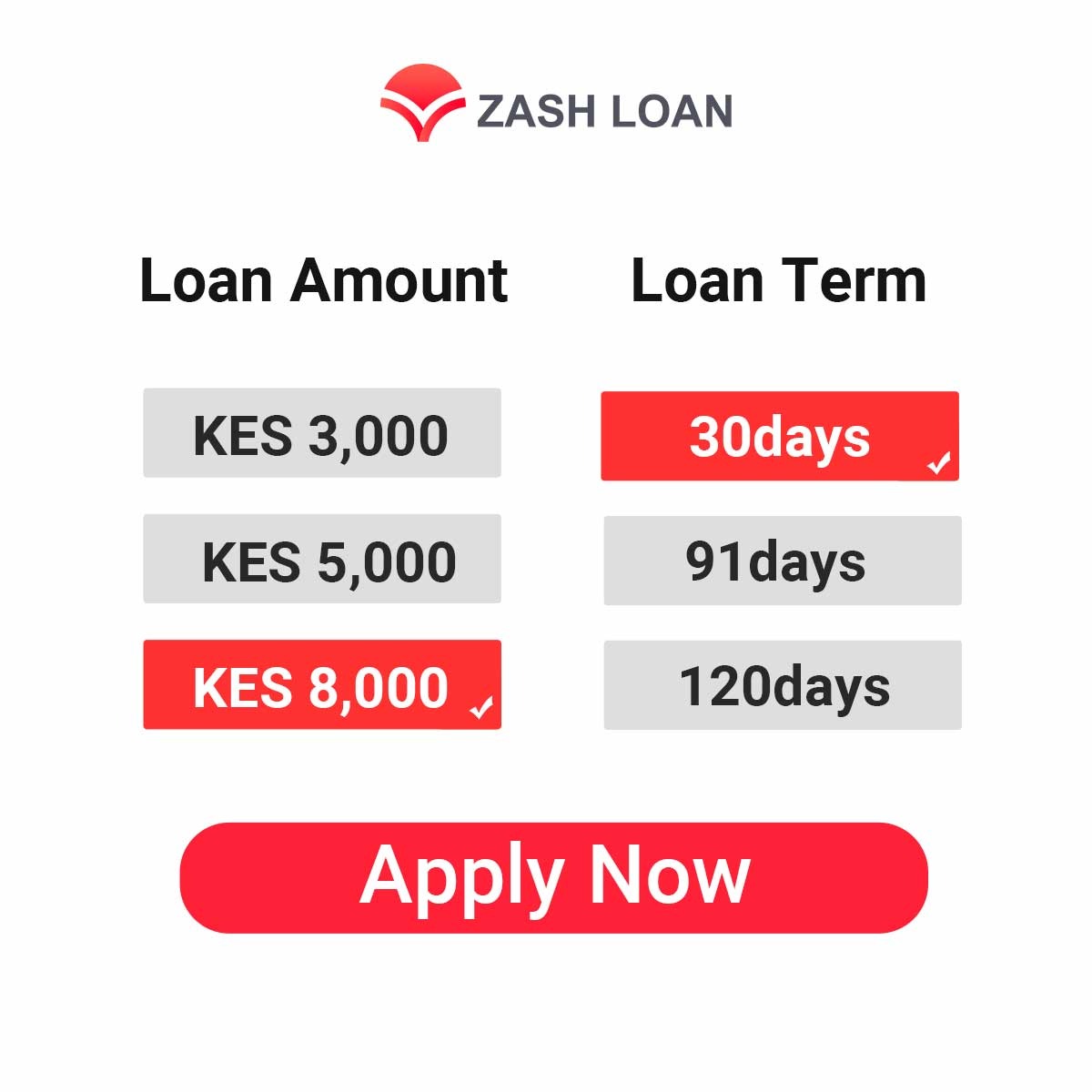 Zashloan Facebook ad