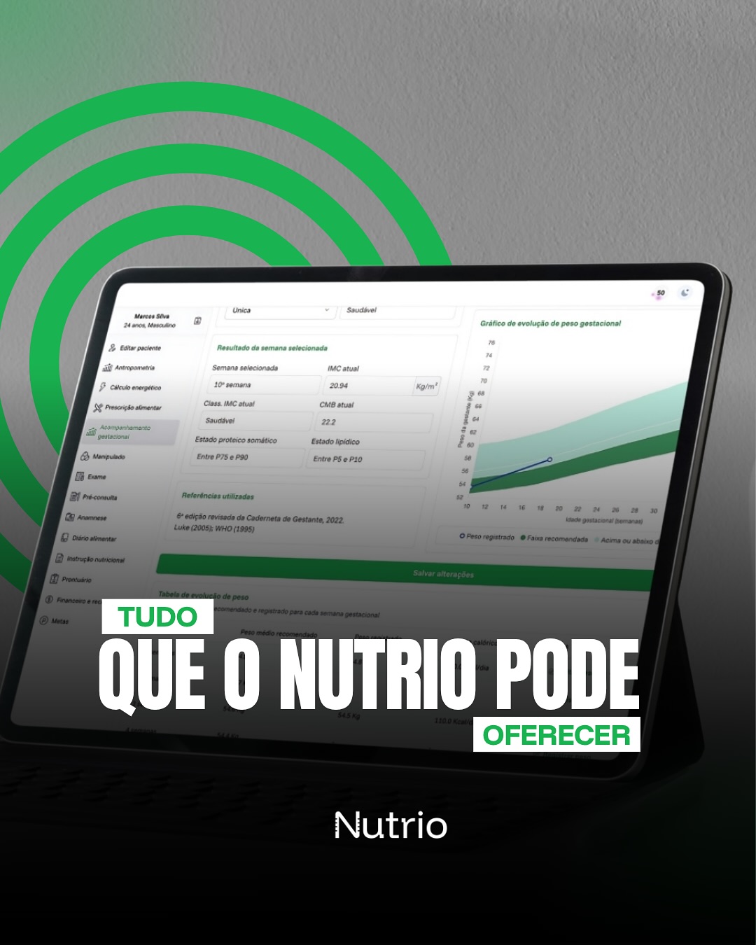 Nutrio - Software nutricional Facebook ad: Por que o NUTRIO é diferente de TUDO…