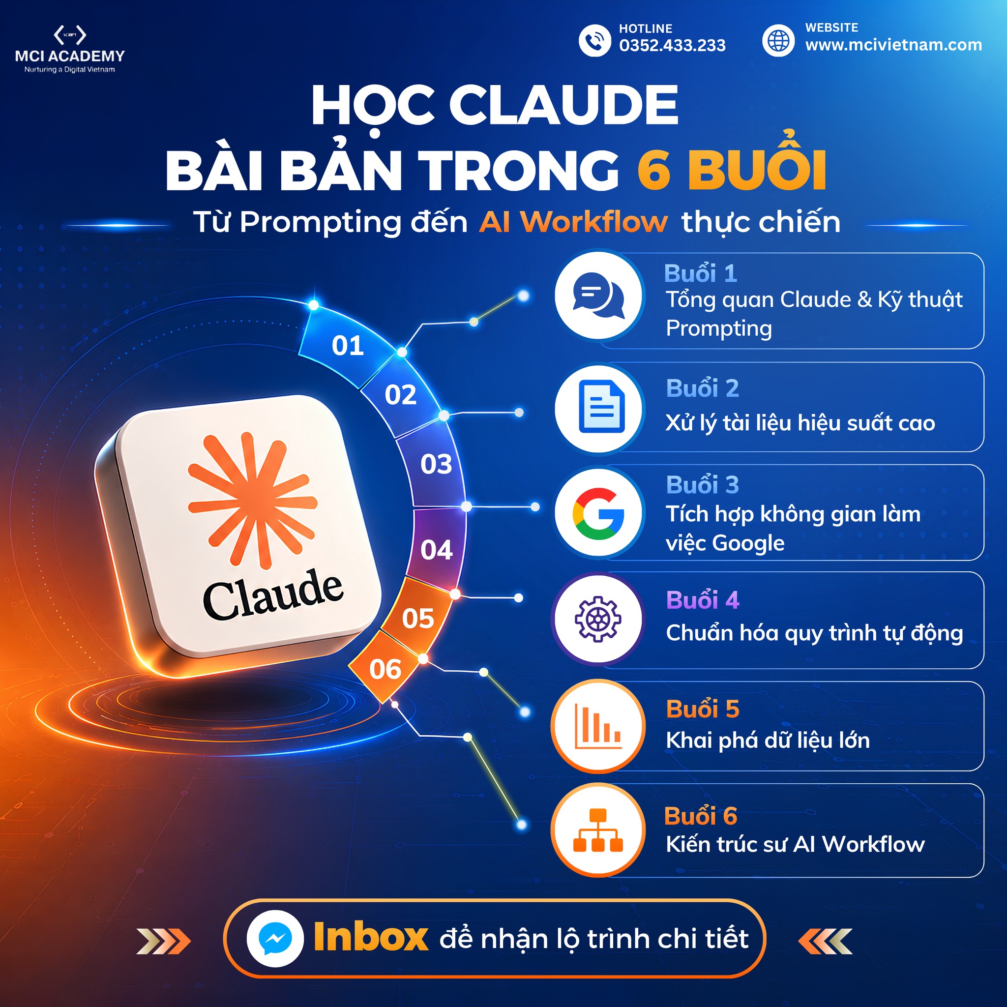 Học Viện Công Nghệ MCI Việt Nam Facebook ad