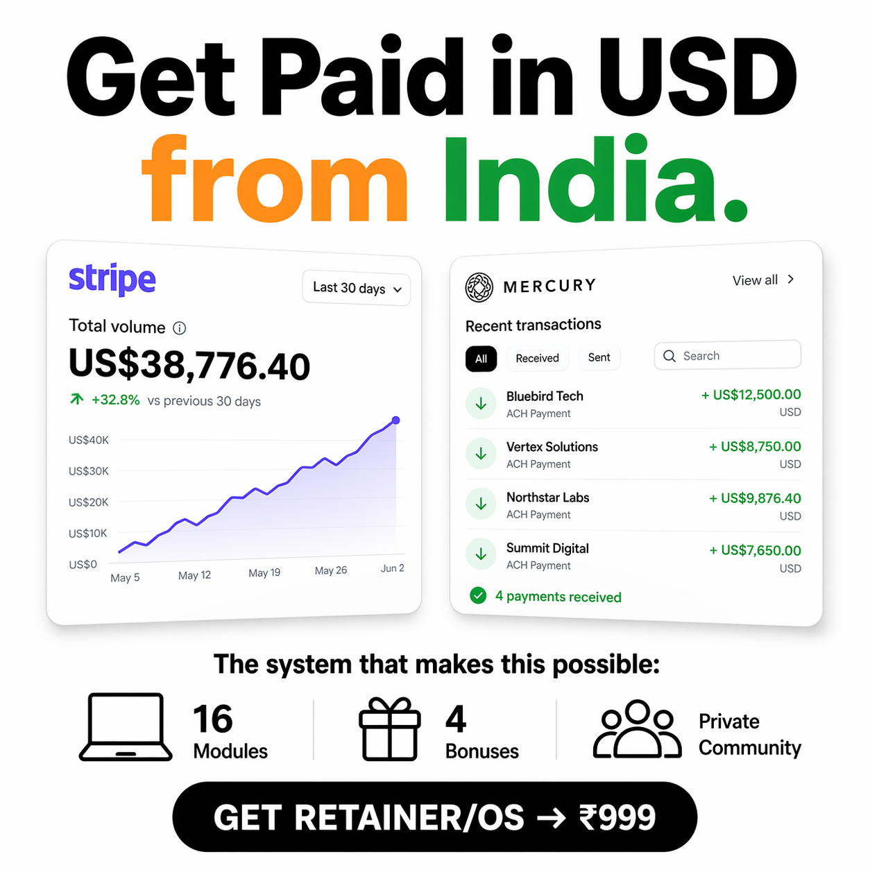 Retaineros Facebook ad: Land Your First USD Retainer Client