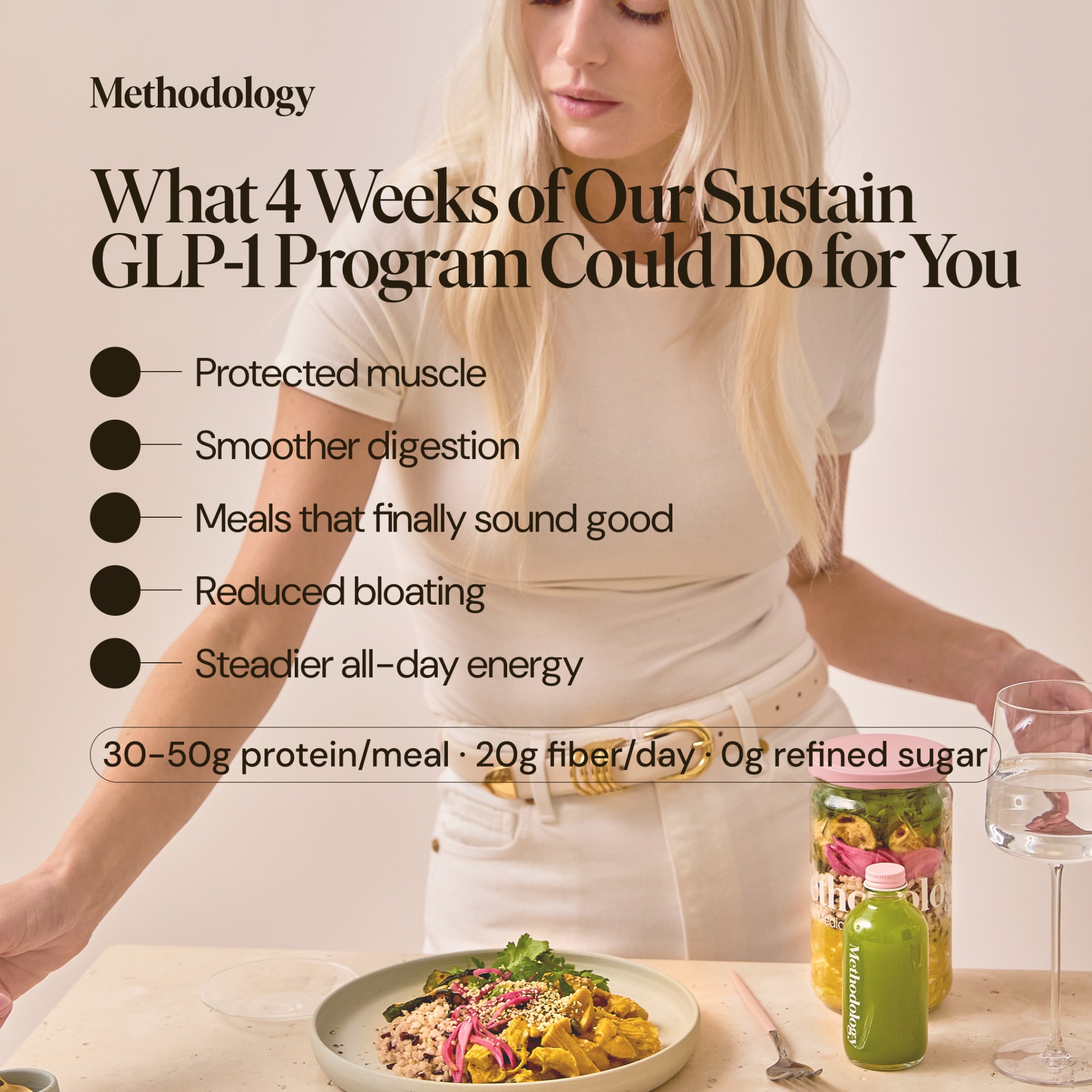 Methodology Facebook ad