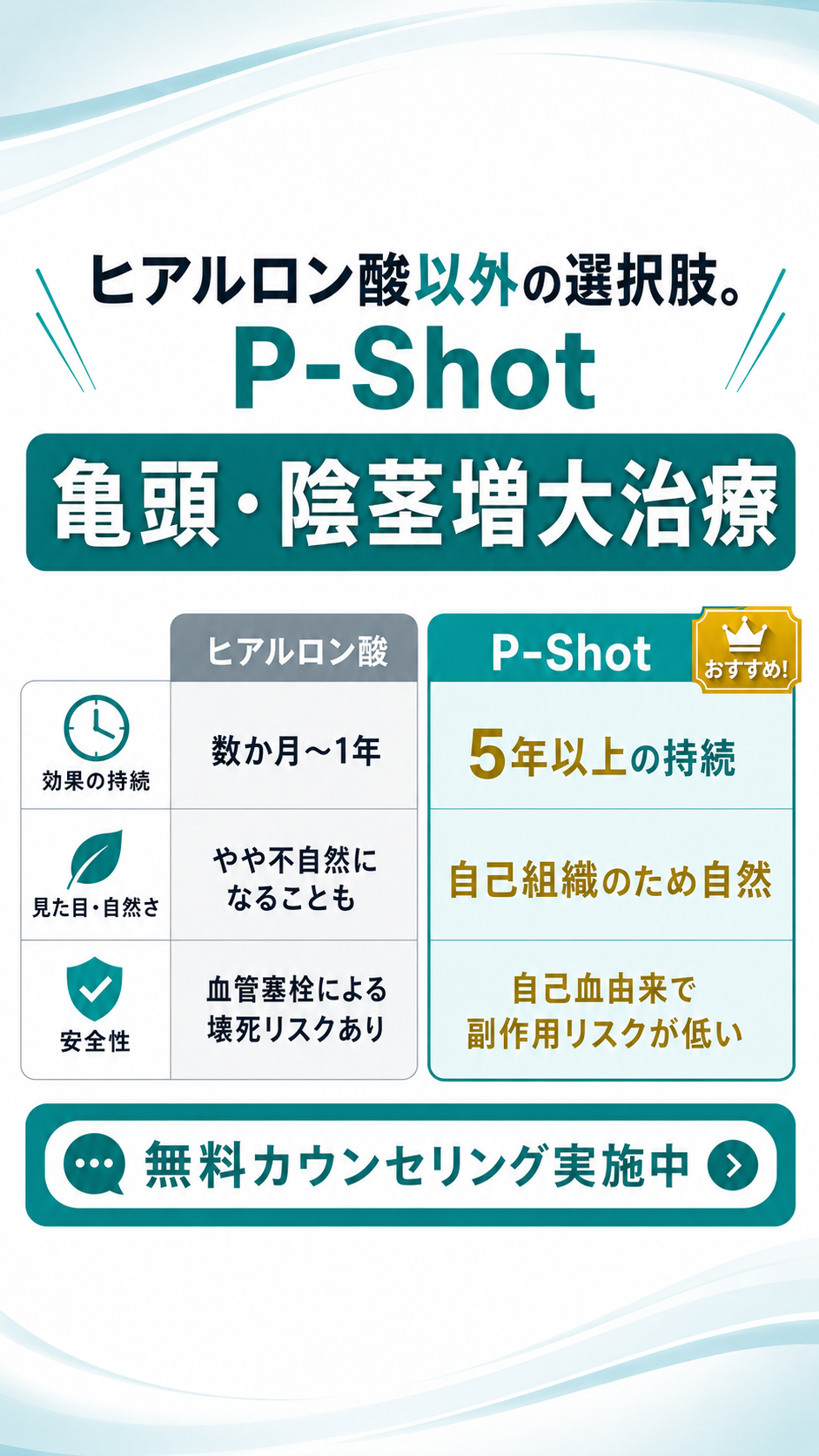 Smart skin Clinic for PRP Facebook ad