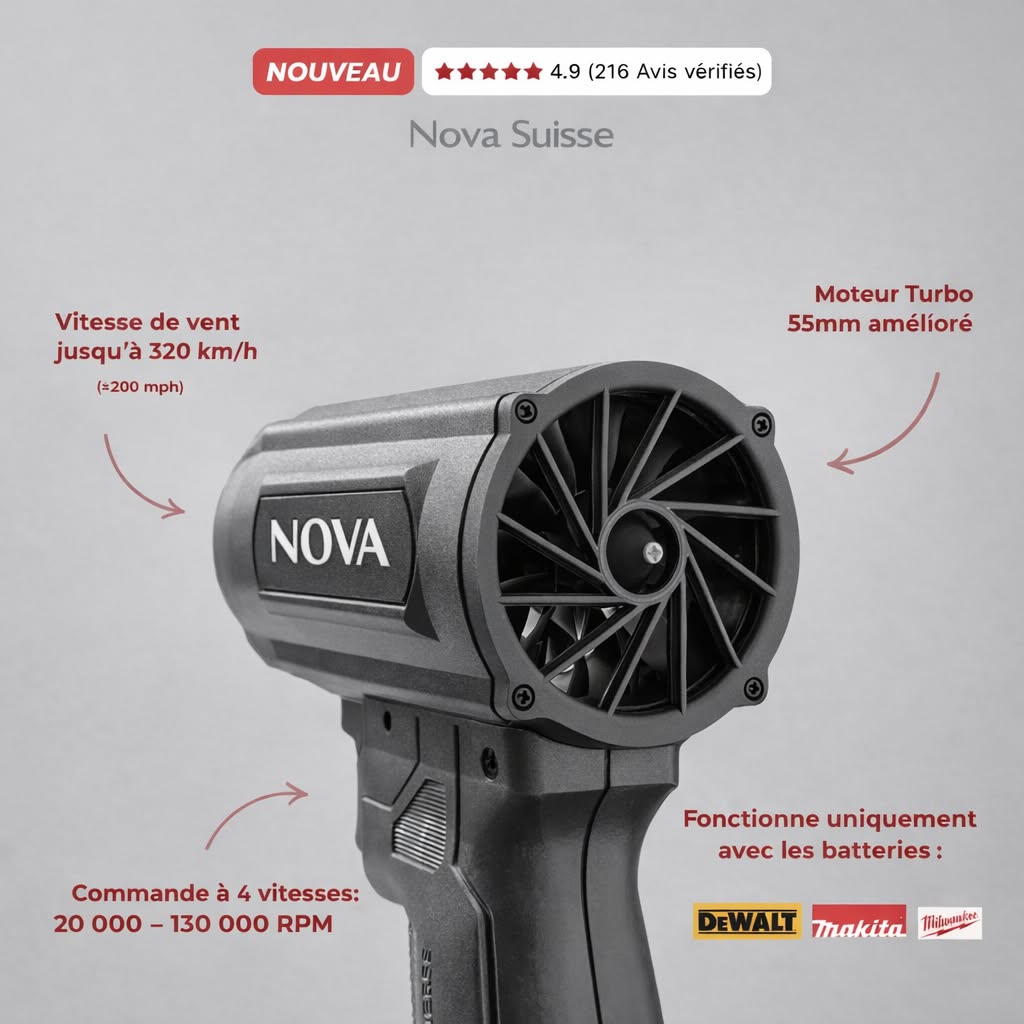 Nova Swiss Facebook ad
