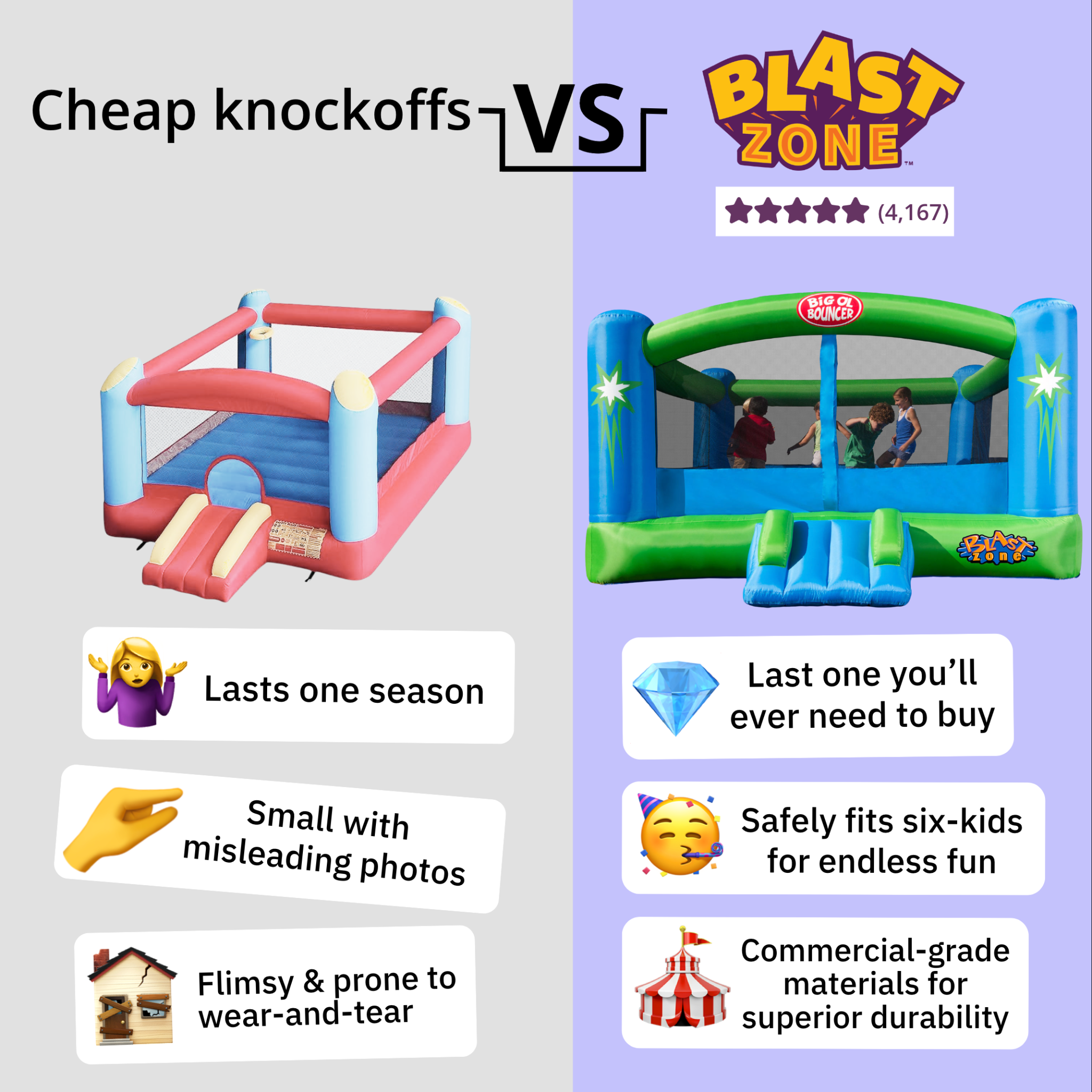 Blast Zone Facebook ad: How Families Are Using Big Ol Bouncer To Save Money While…