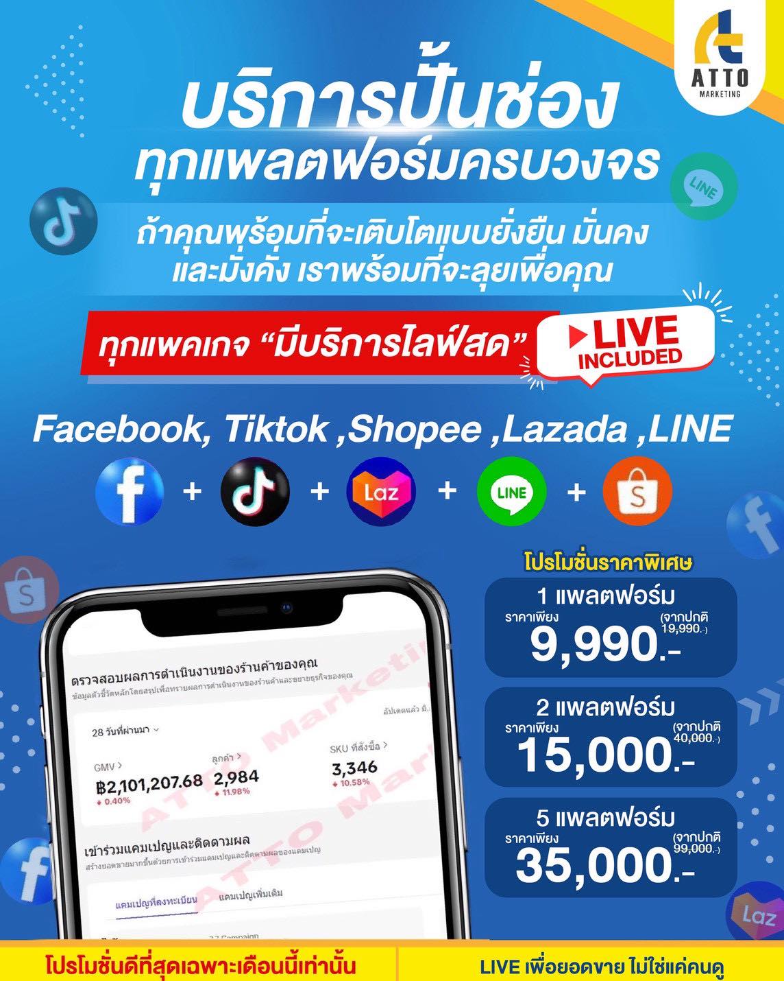 ATTO Marketing รับทำการตลาดออนไลน์ครบวงจรทุกแพลตฟอร์ม Facebook ad: คุณมี สินค้าดี อยู่ในมือ