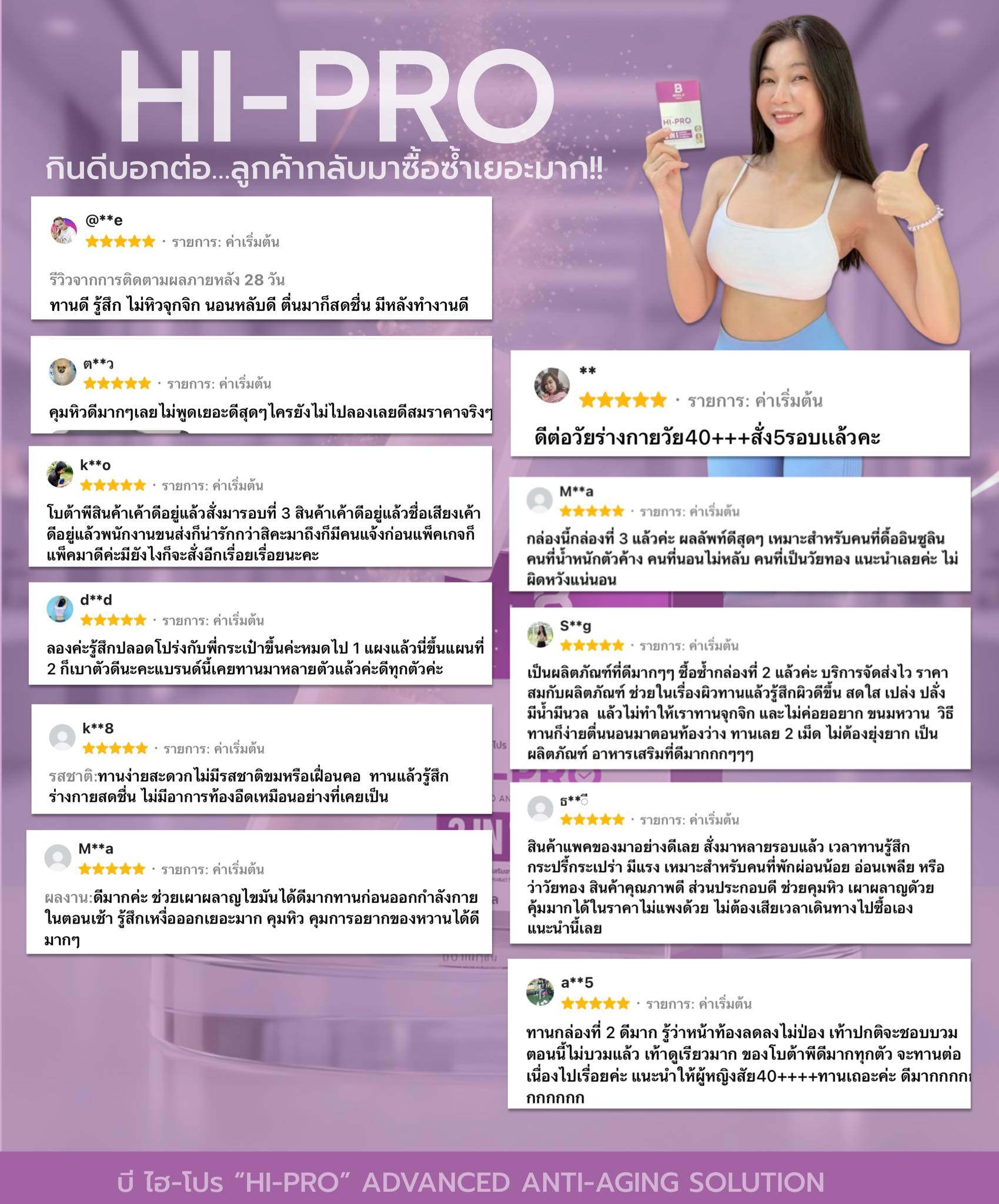 ปั้นหุ่นแซ๊บอายุ30+ Facebook ad