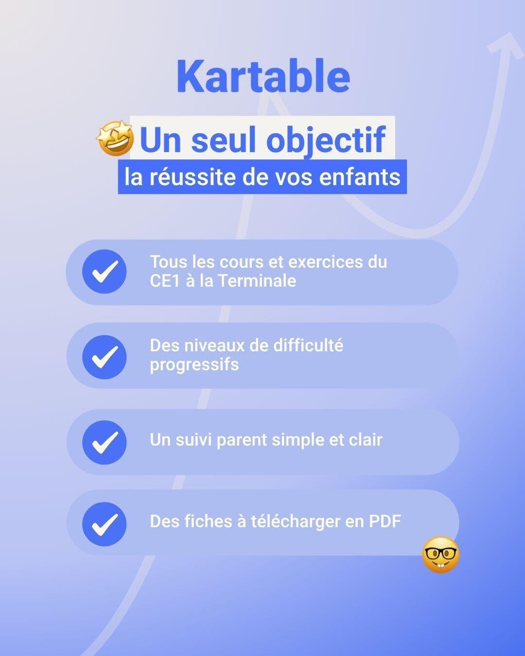 Kartable Facebook ad: Kartable - Cours en ligne - Primaire, Collège et Lycée