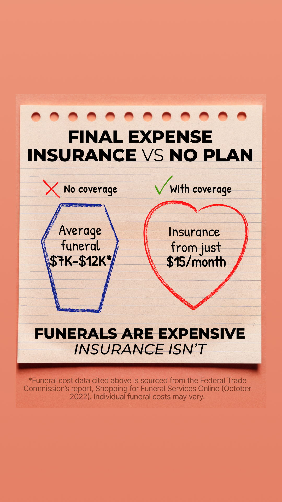 BurialInsurance.com Facebook ad