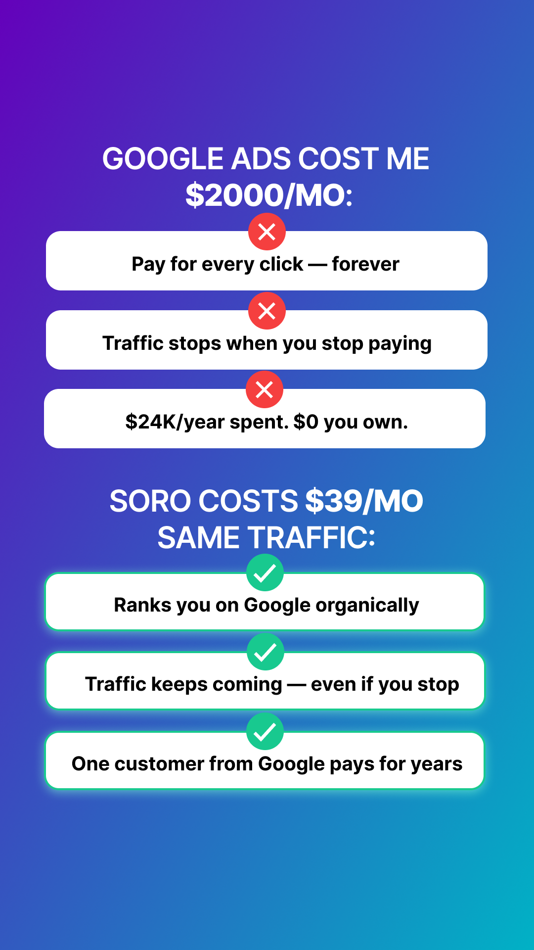 Soro SEO Facebook ad