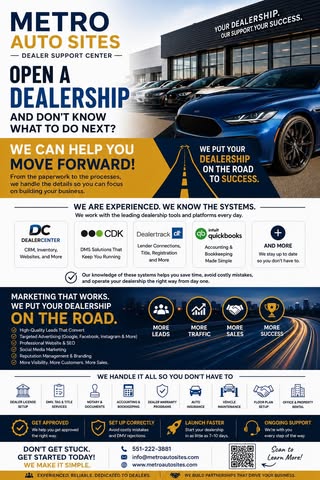 Metro Auto Sites Facebook ad: Opened a Dealership… Now What?