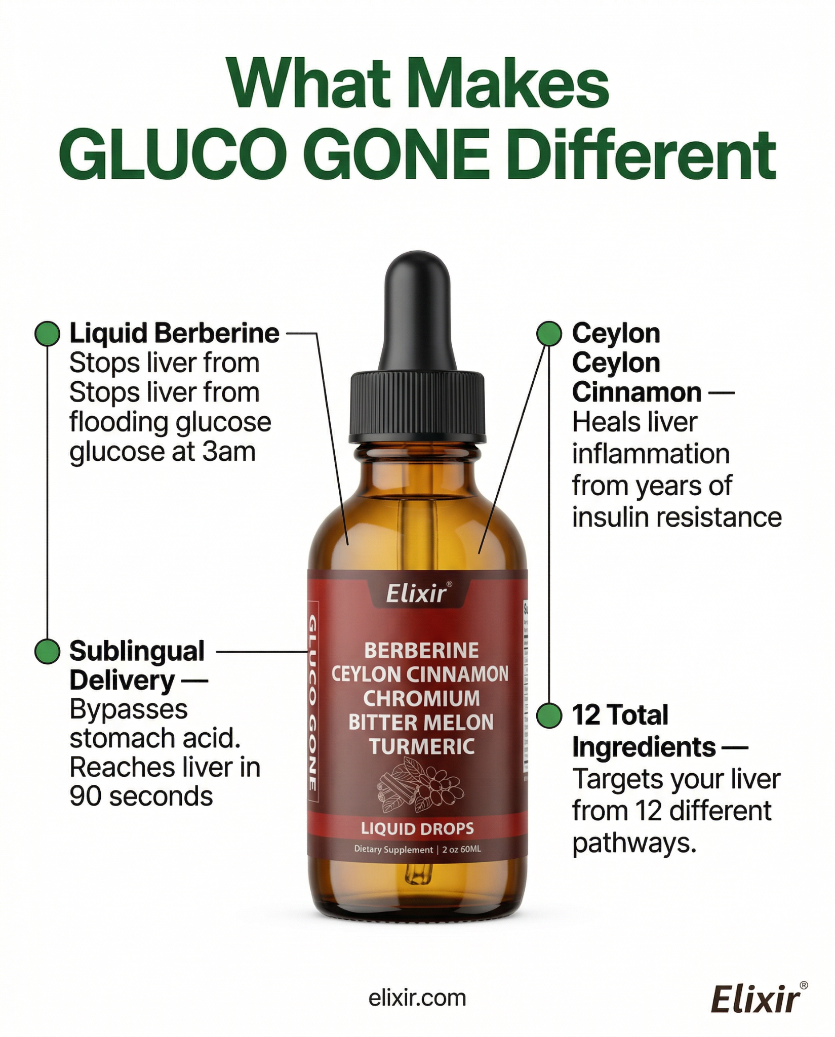 Diabetes reserve for Beginners Facebook ad: Finally. A Blood Sugar Drop That Doesn't Destroy Your Gut.
