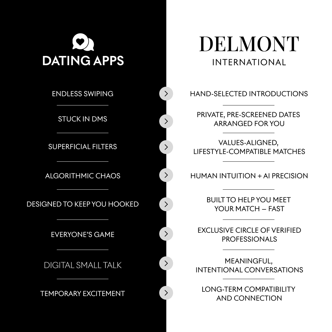 Delmont International Facebook ad