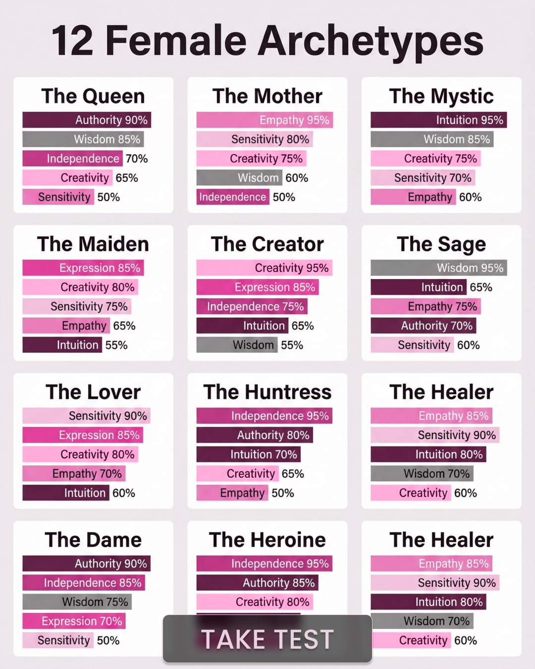 Unleash Your Archetype's Potential Facebook ad