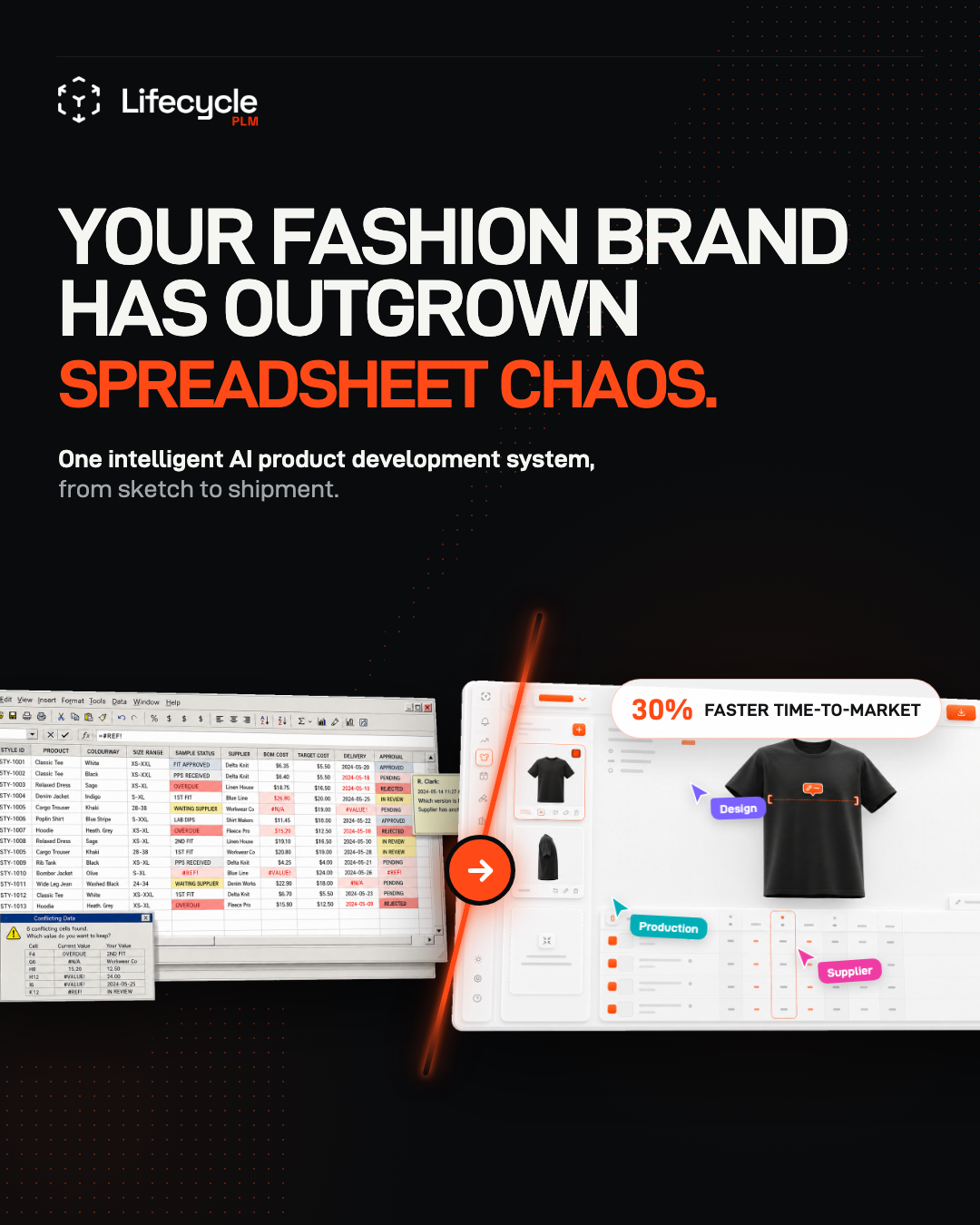 Lifecycle PLM Facebook ad