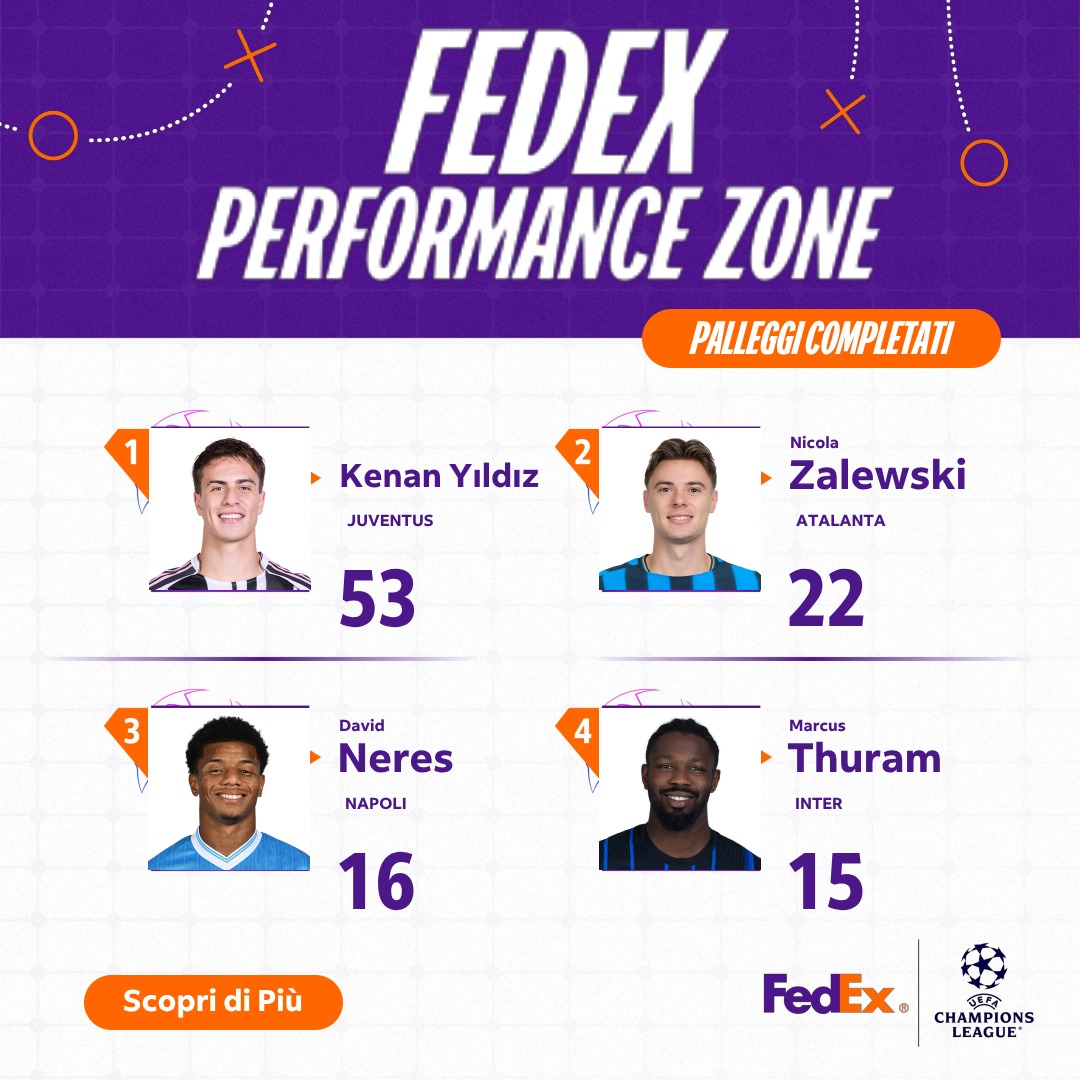 FedEx Facebook ad