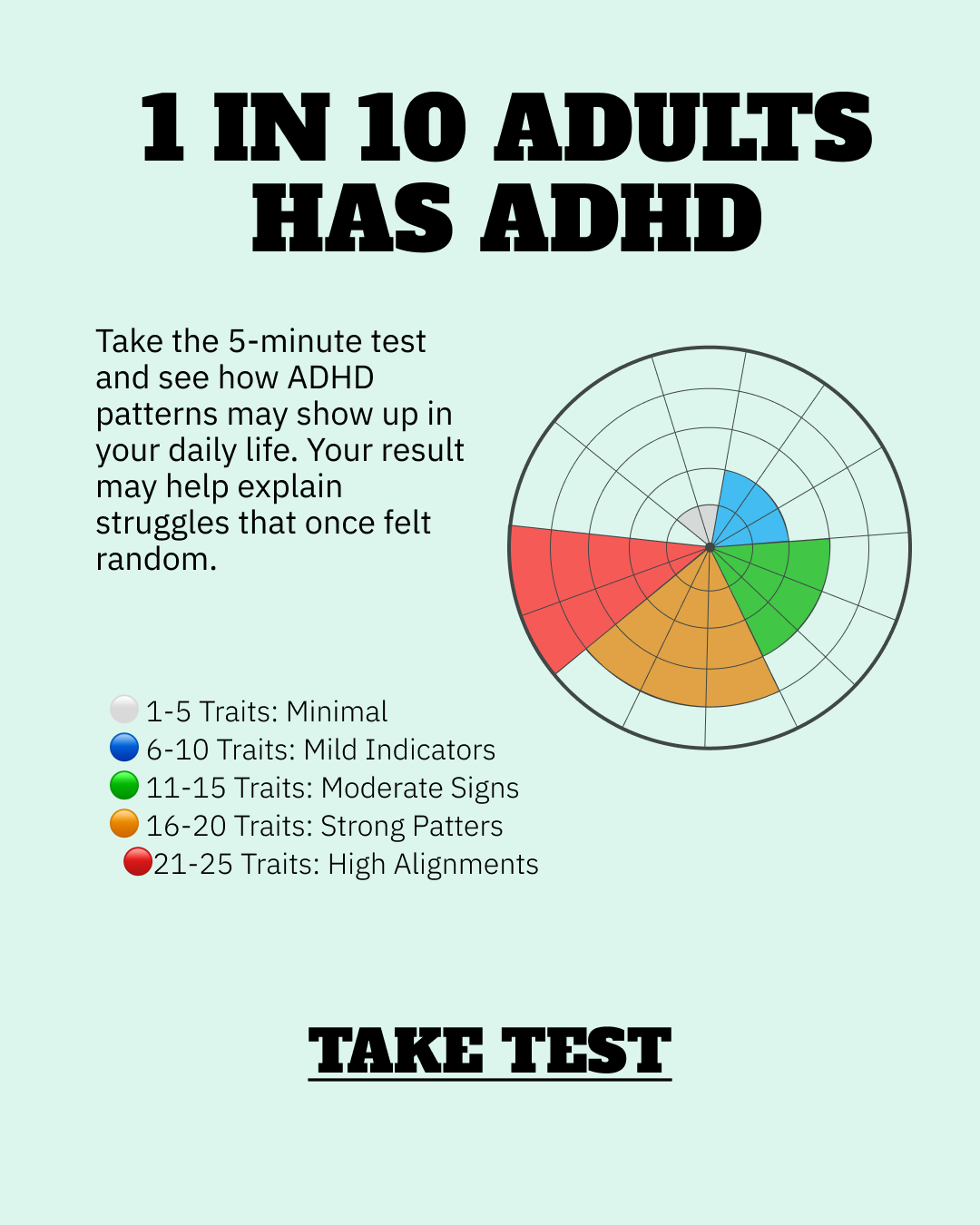 Personality Test: Created by Experts  Facebook ad