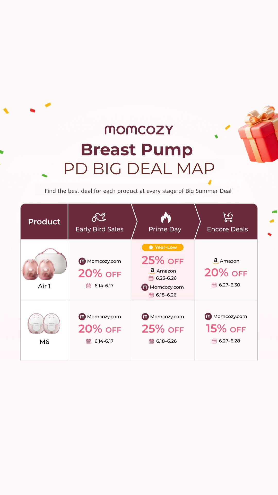 Momcozy Facebook ad