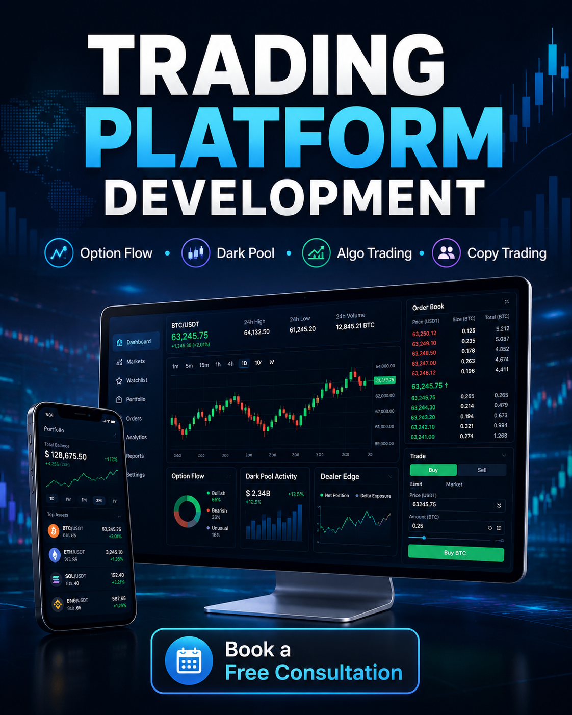 Talentelgia Technologies Facebook ad: Build Advanced Trading Software
