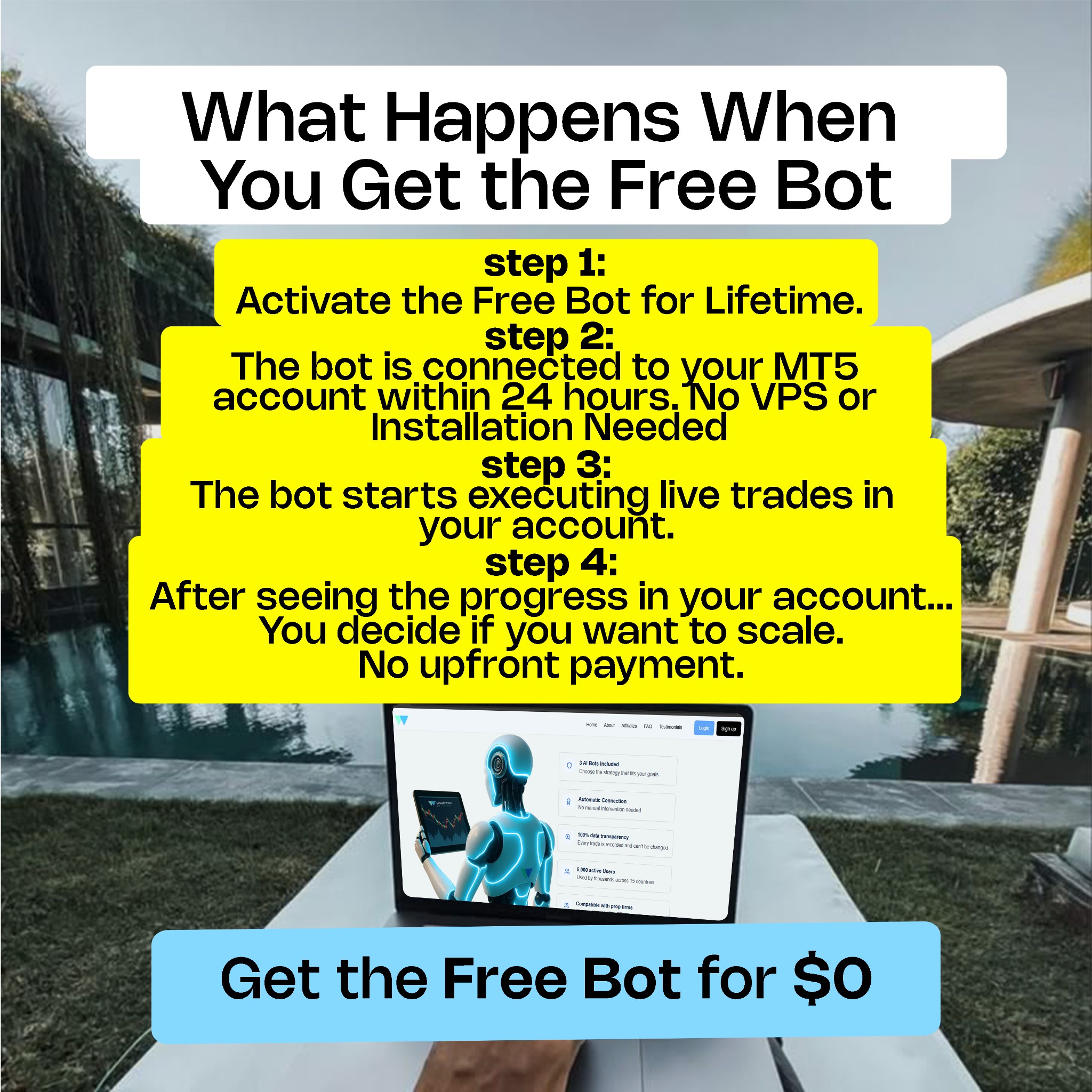 Wealthflow Bot Facebook ad