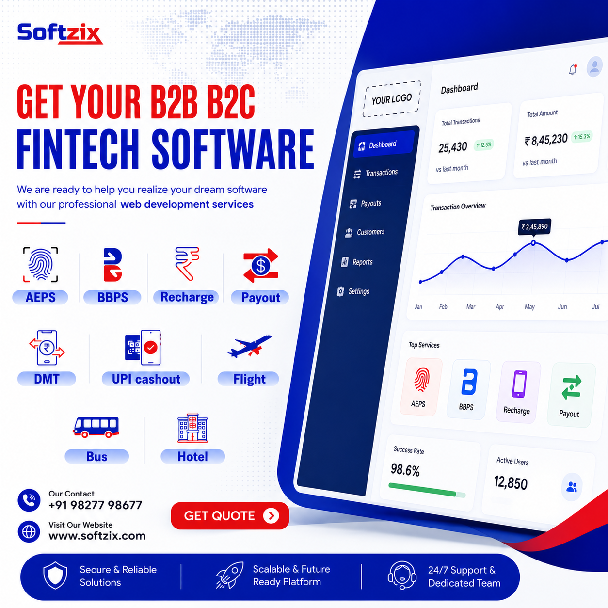 Softzix Private Limited Facebook ad: Get Your B2B & B2C Fintech Software