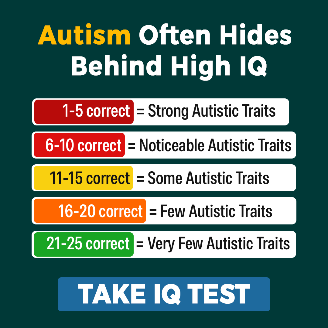 My IQ Facebook ad