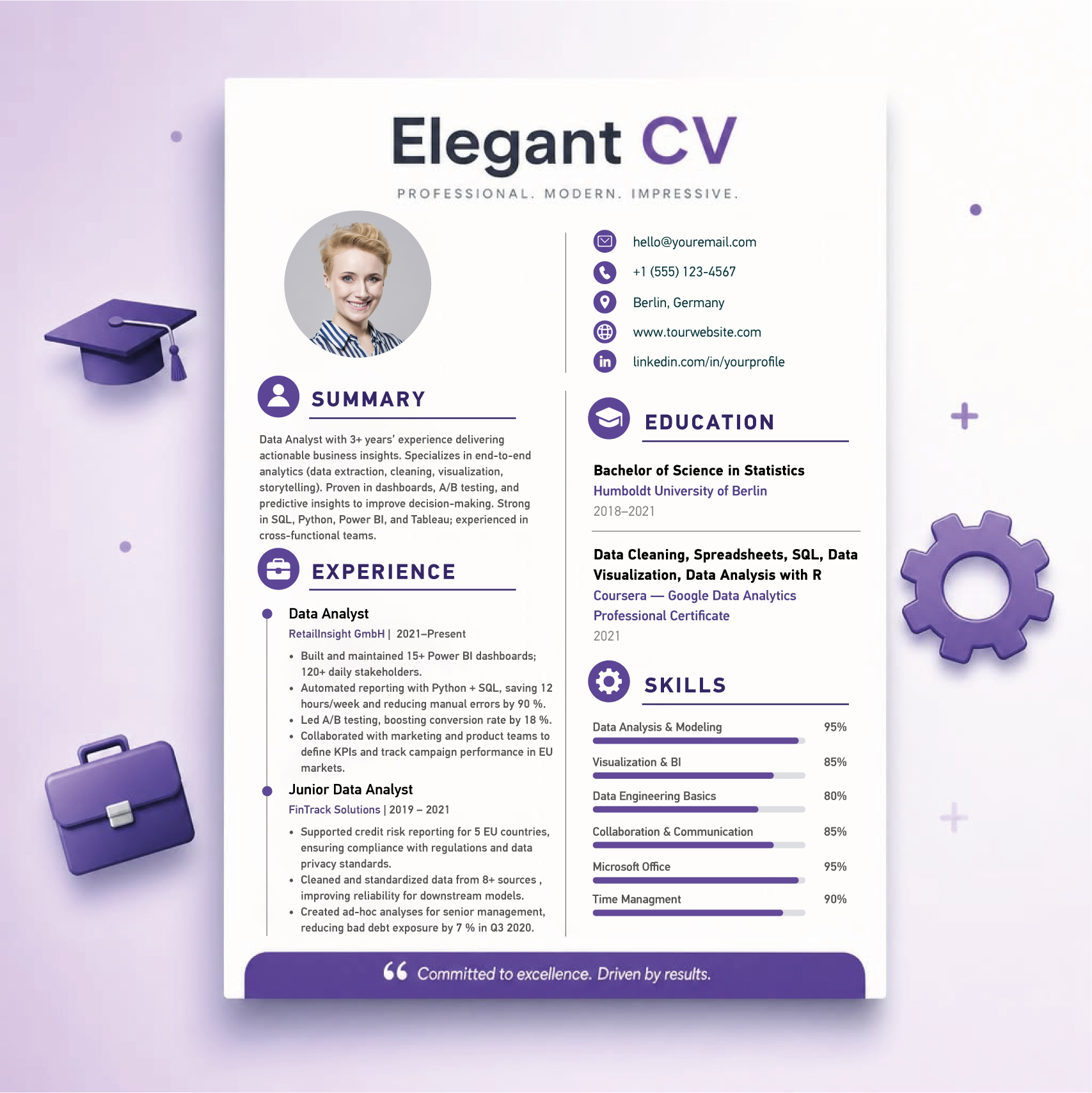 Adam Burke Career Coach Facebook ad